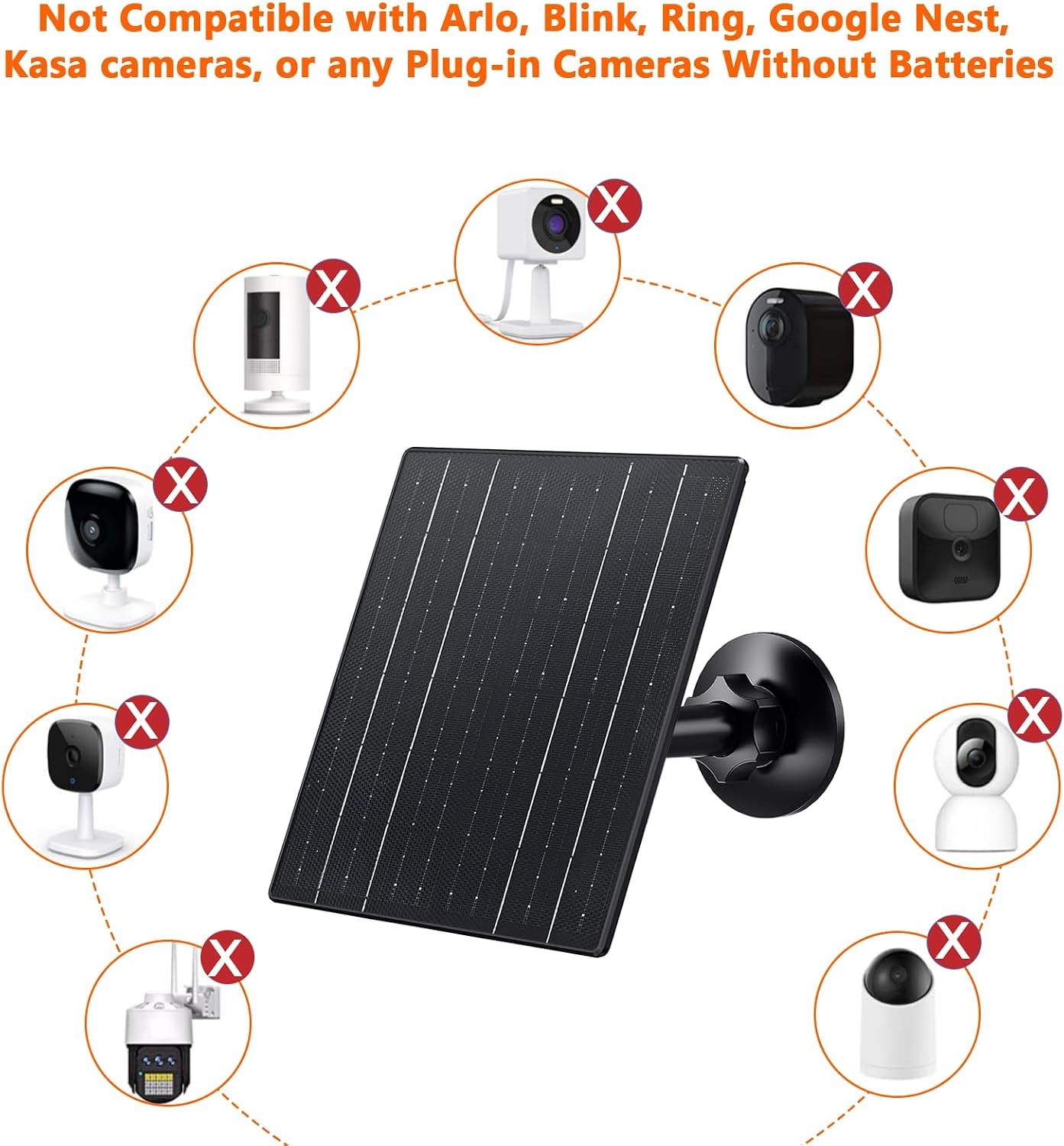 10W Solar Charger 5V Solar Panel for Security Cameras with USB-C/Micro USB/DC