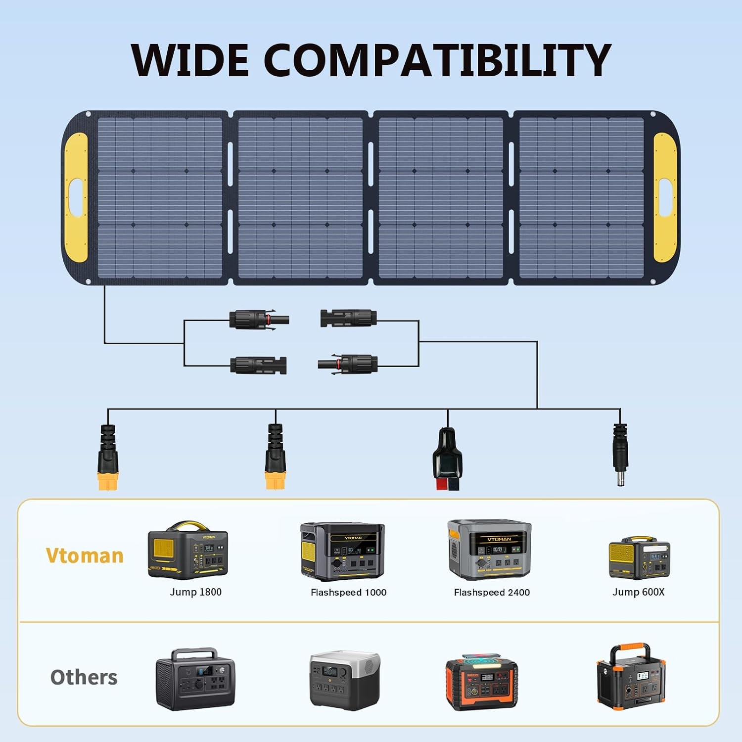 VTOMAN FlashSpeed 2400 Portable Power Station 1408Wh (LFP) & 200WPro solar panel