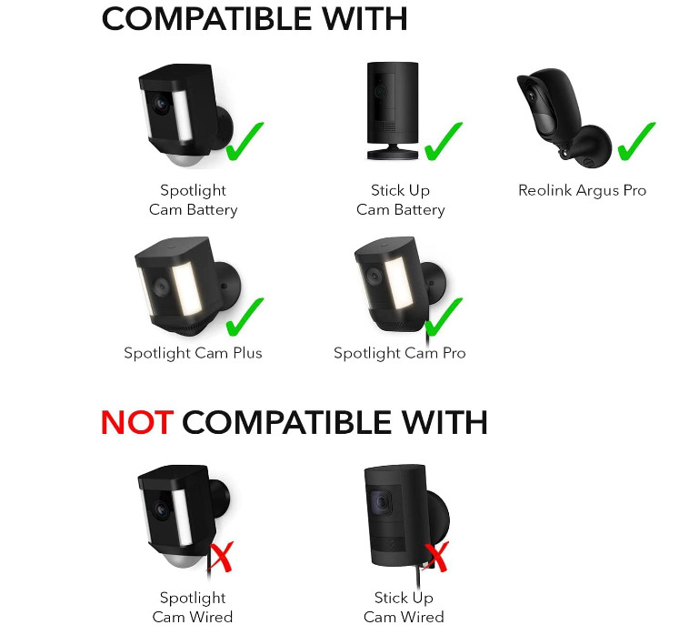 Wasserstein Solar Panel 3 Pack Black Compatible w Wyze Cam Outdoor and V2 2W 5V