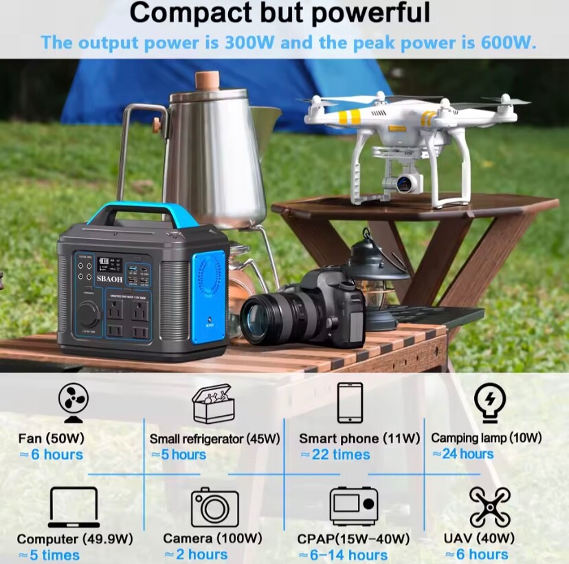 Portable Power Station 110V,296Wh Lithium ion Solar Generator with 300 W AC Powe