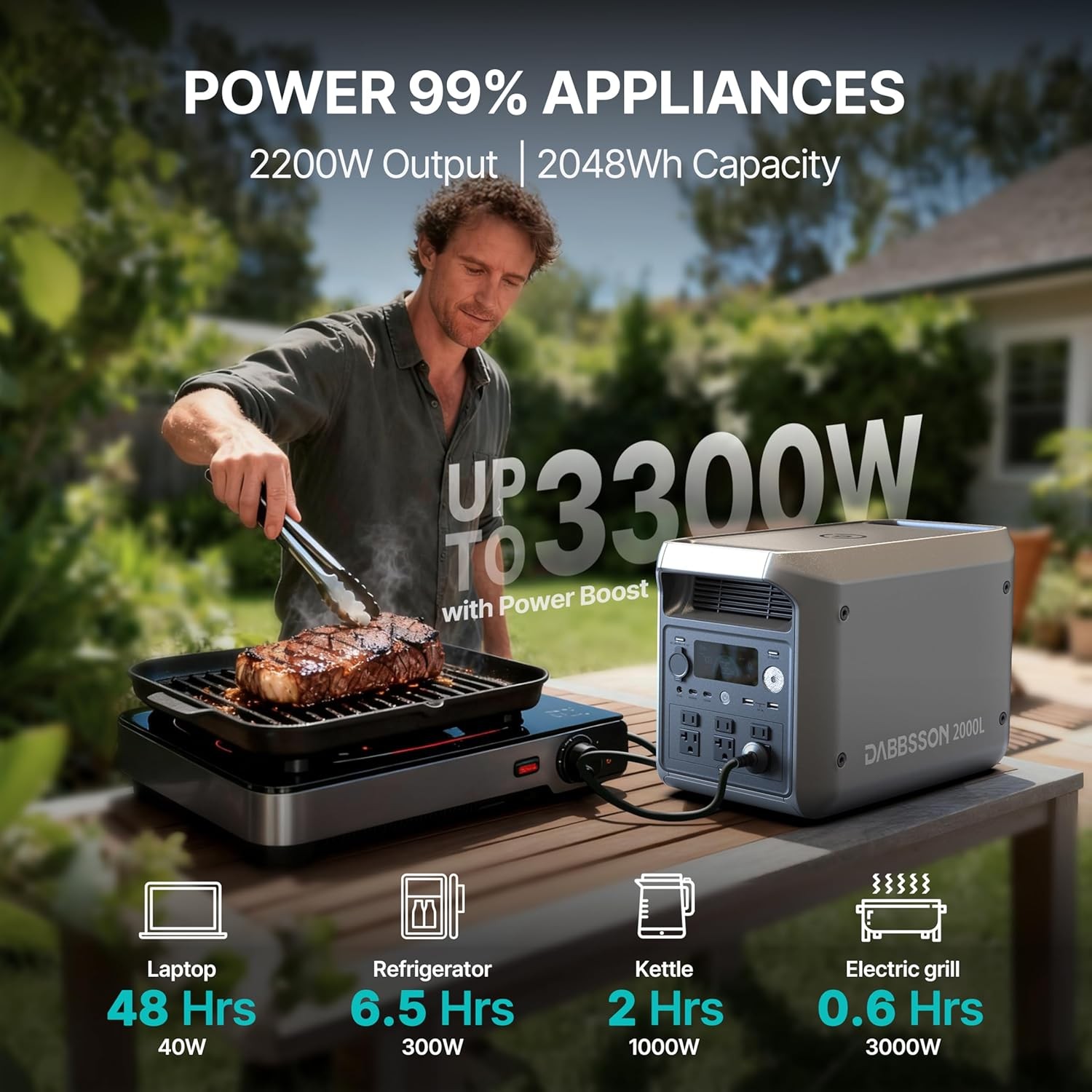 Dabbsson 2200W 2048Wh Portable Power Station Lifepo4 Battery w/210W Solar Panel