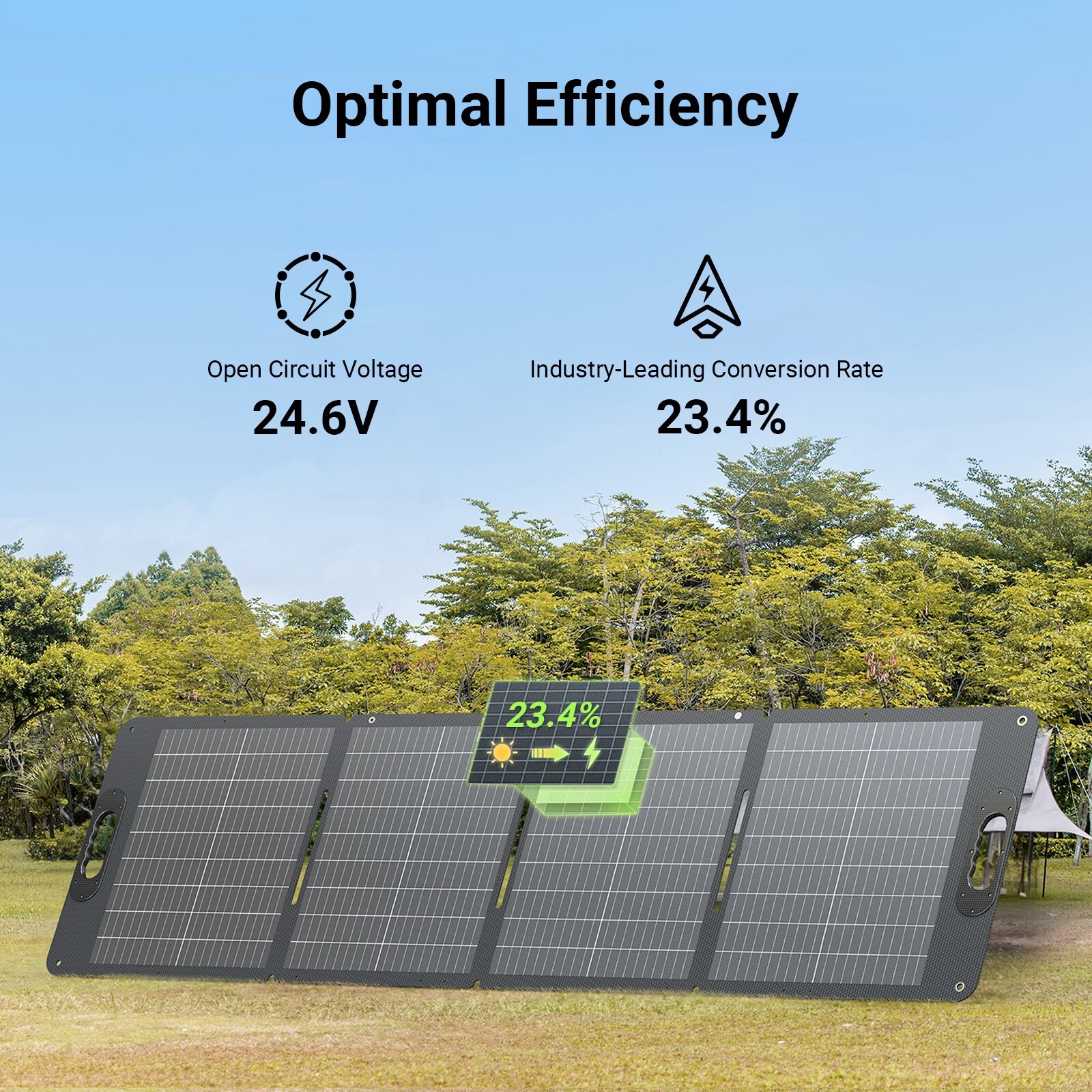 Dabbsson 3030Wh Portable Power Station 1200W Solar Generator +120W Solar Panel