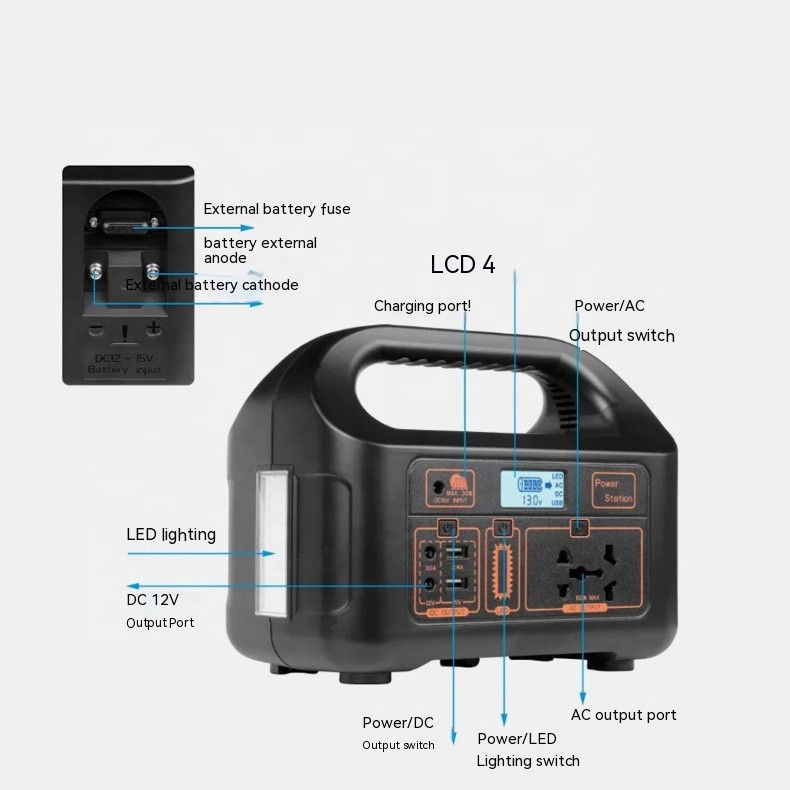 Portable Power Station 150W 144Wh AC Outlet Backup Lithium Battery Emergency