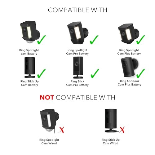 Solar Panel Compatible with Ring Spotlight Cam/Plus/Pro Battery, 2 Pack Black