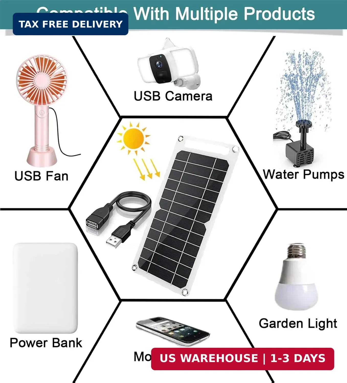 Mini 5V 6W USB Solar Panel, Portable 5 Volt 6 Watt High Efficiency Monocrystalli