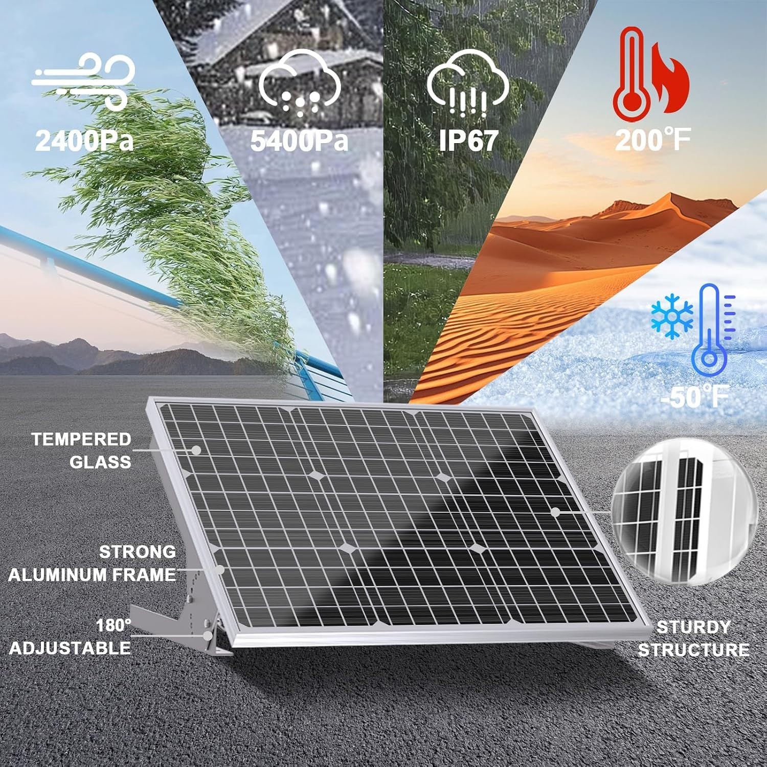 Versatile 50W Solar Panel with Waterproof Controller for Outdoor Adventures