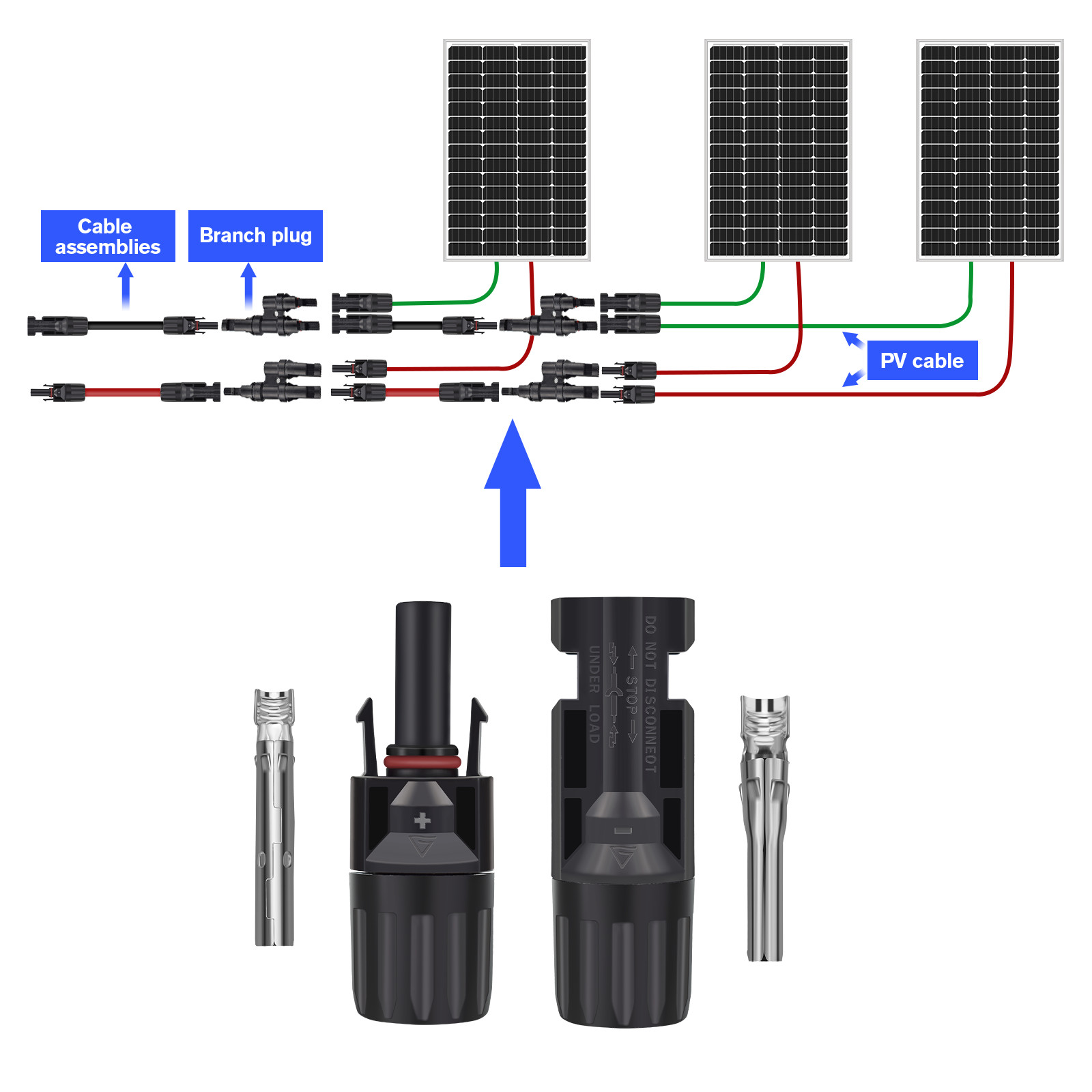20Pairs 30A Male Female Wire Cable Connector Set Solar Panel Waterproo PV Set