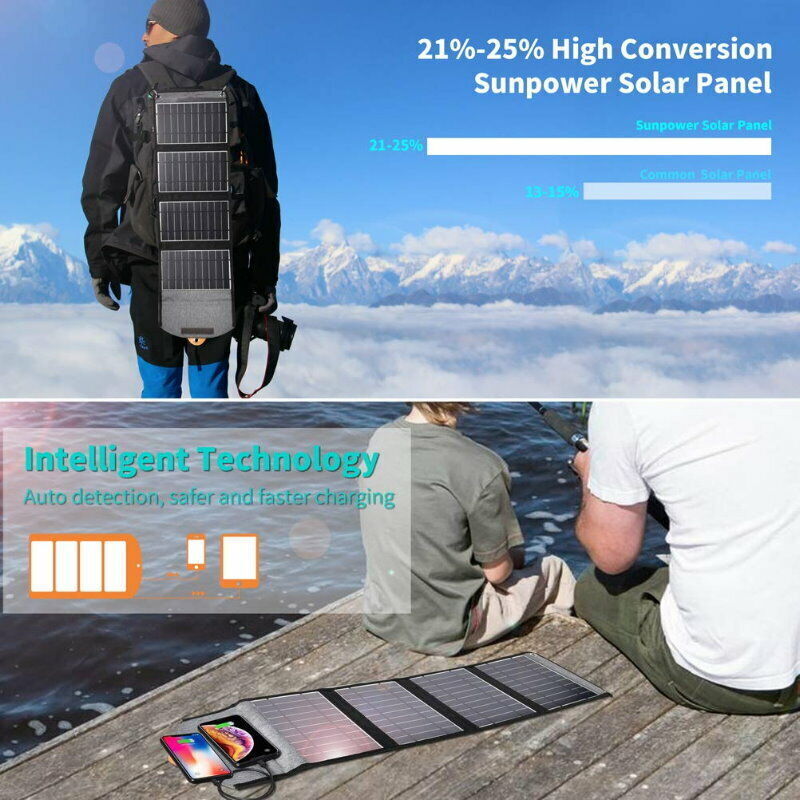 Premium 22W IPX4 Waterproof HIGH EFFICIENCY Folding Solar Panel Camping Charger