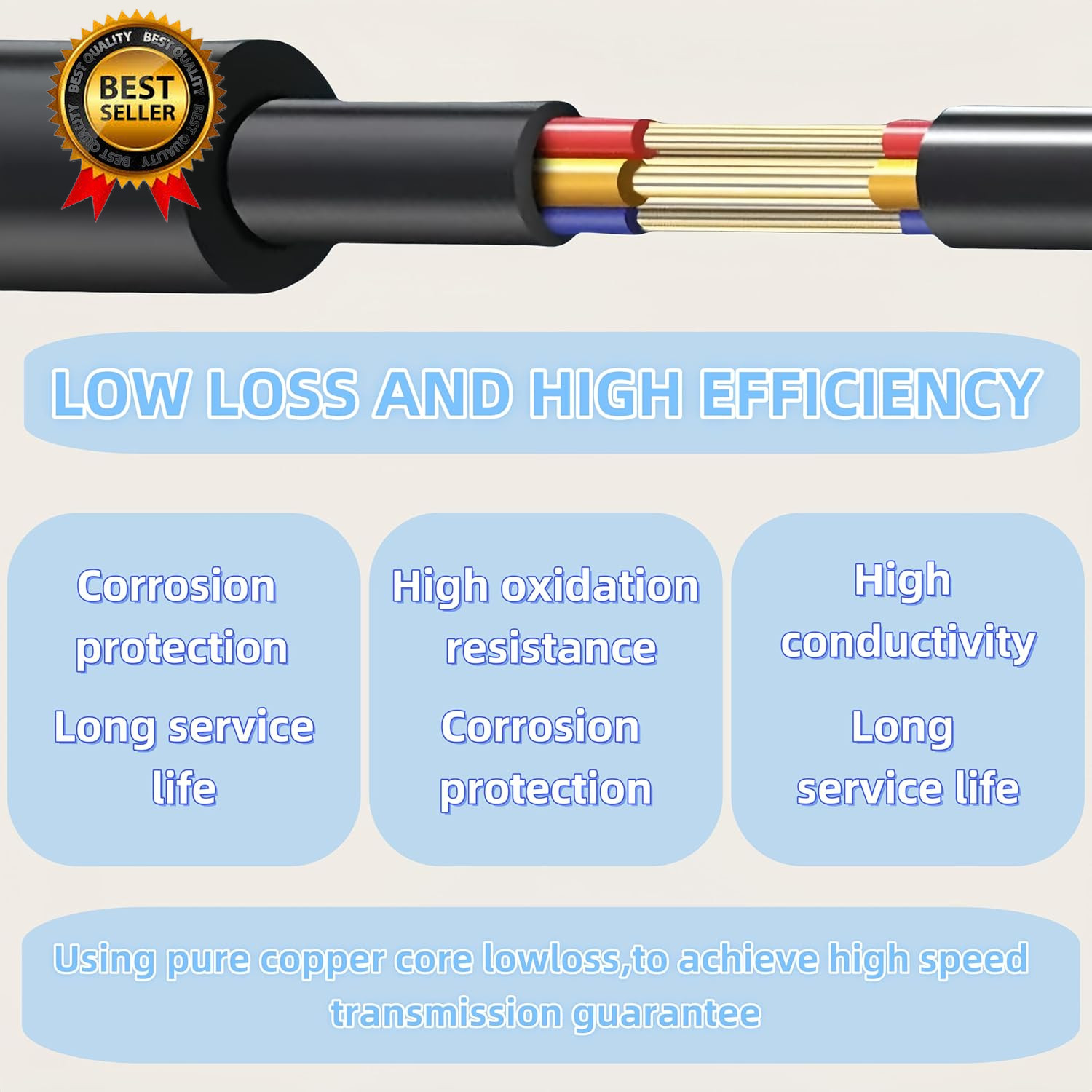 6.8FT Portable12V 24V Car Charger Suitable Compatible Ecoflow Delta River Bluett