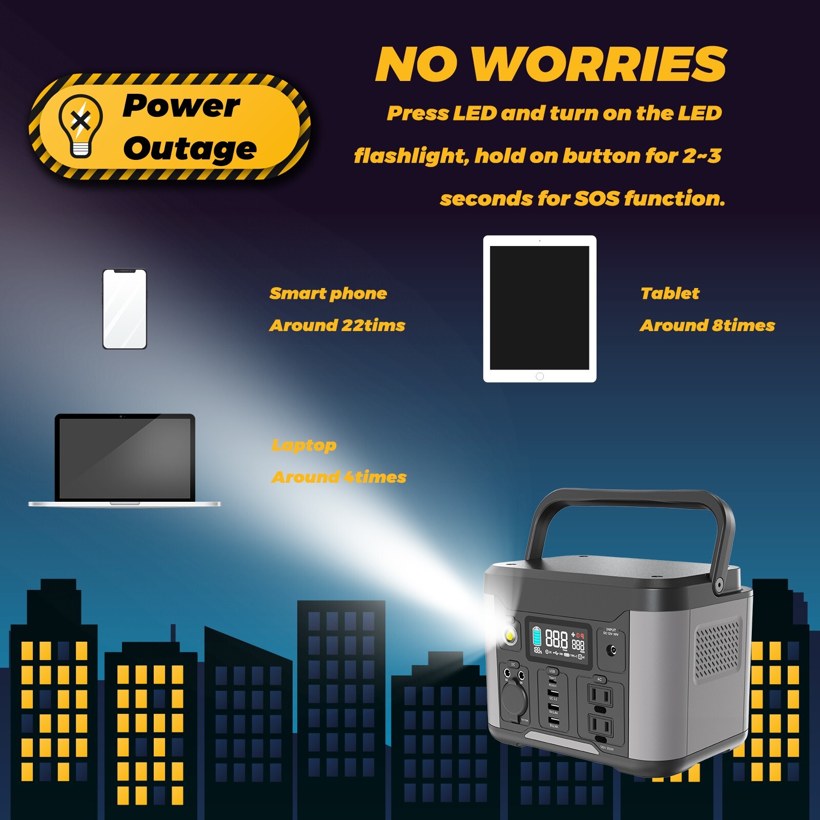 Portable Power Station 300W 90000mAh Power Bank 324Wh Battery Pack AC OutletLED