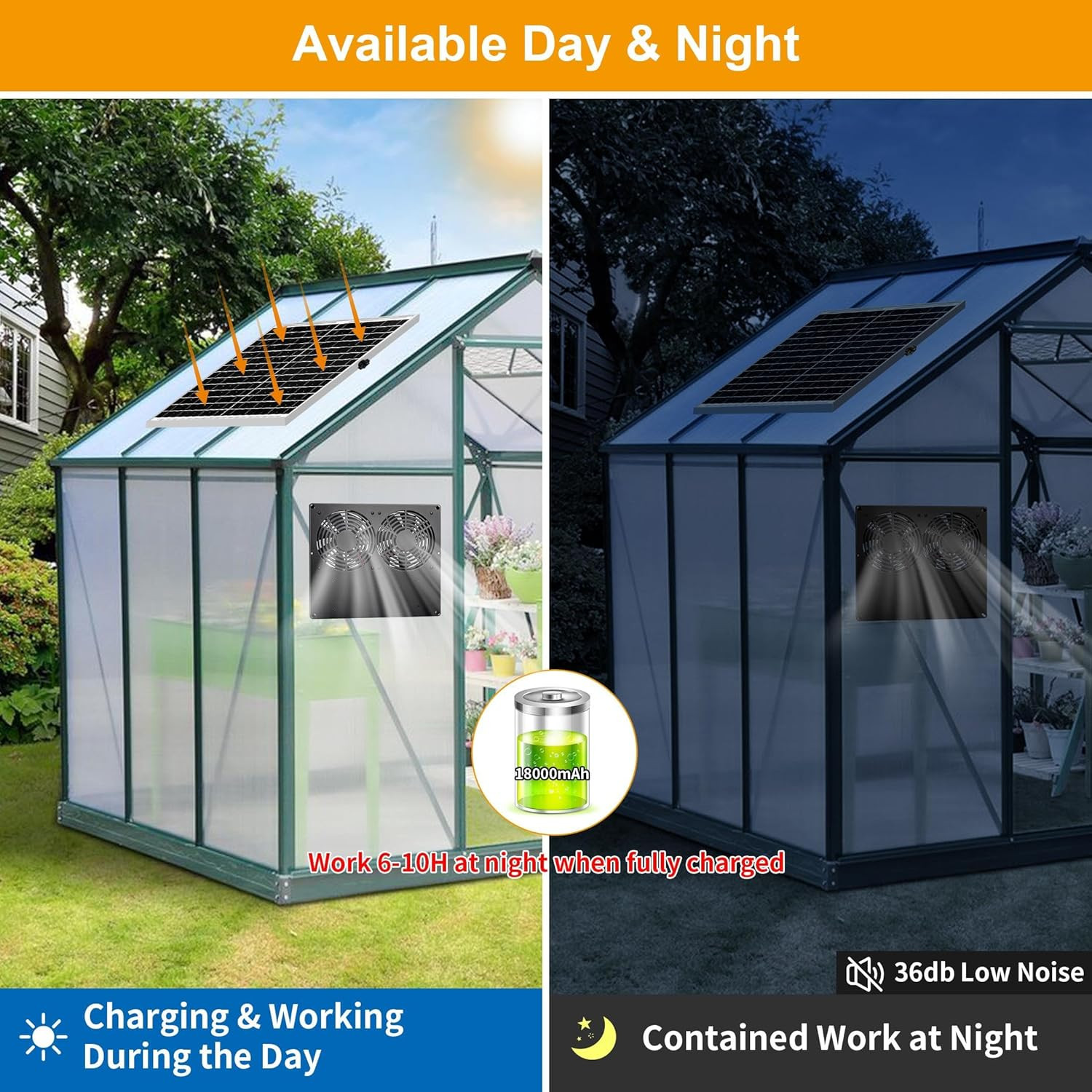 25W Metal Frame Solar Powered Fan with Battery, IP65 Waterproof Solar Exhaust/In