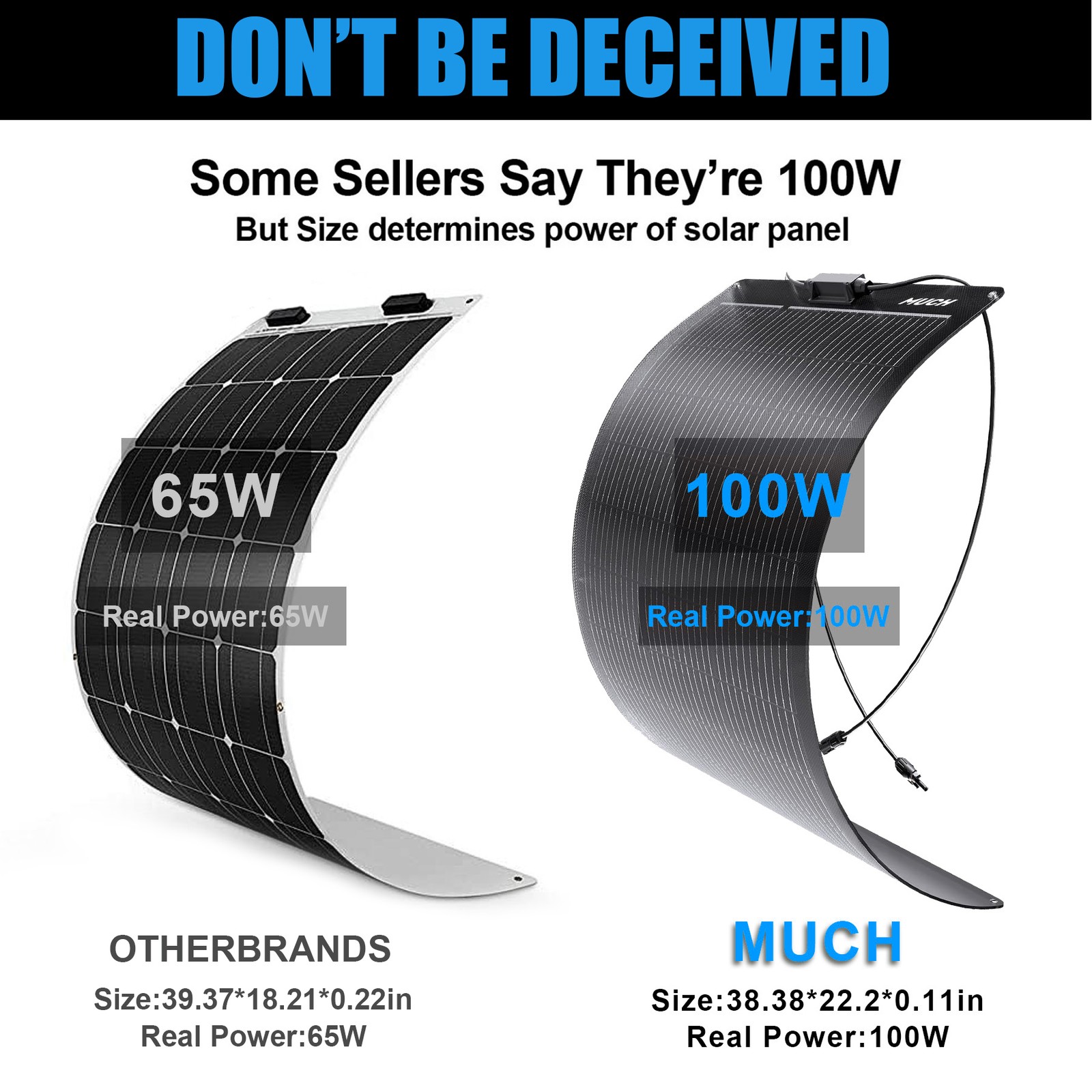 200W High Efficiency Solar Panel Mono Home RV Rooftop Camping Off-Grid US New