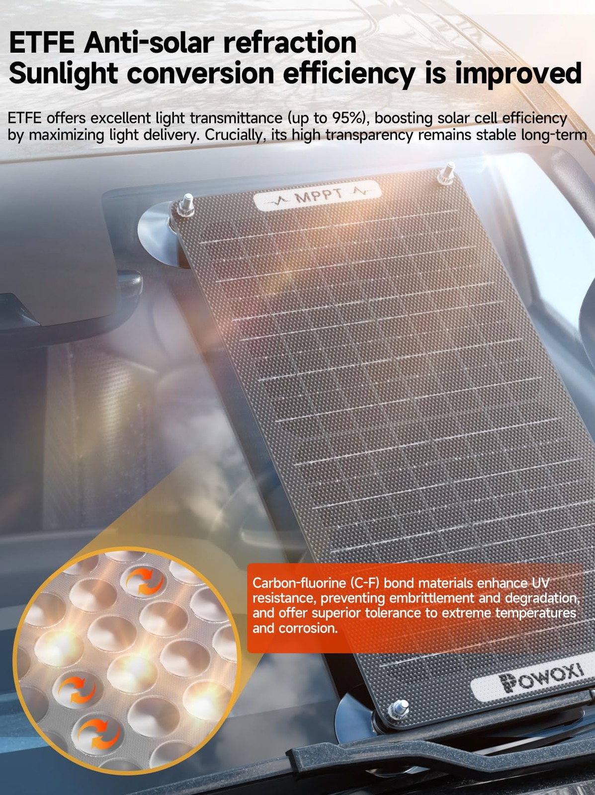 15W Solar Battery Charger 12V Solar Car Battery Maintainer with MPPT Controller