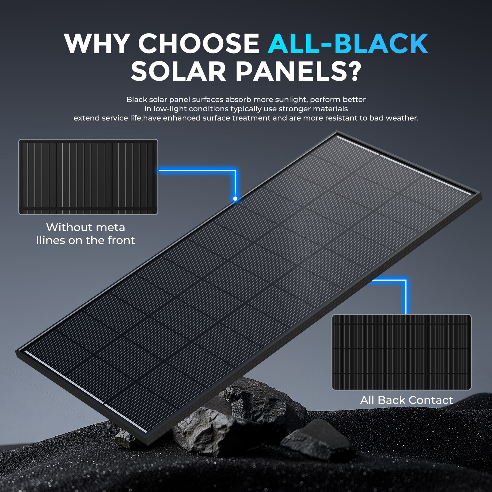 12V 300W Watt Mono Solar Panel N-Type 18BB Power RV Camping Home Boat Off Grid