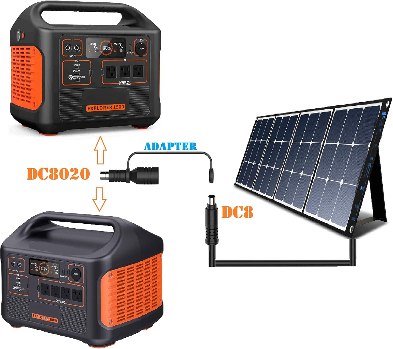 Dc8Mmconnector DC7909 to DC8020 Adapter for Solar Panel RV Portable Power Statio