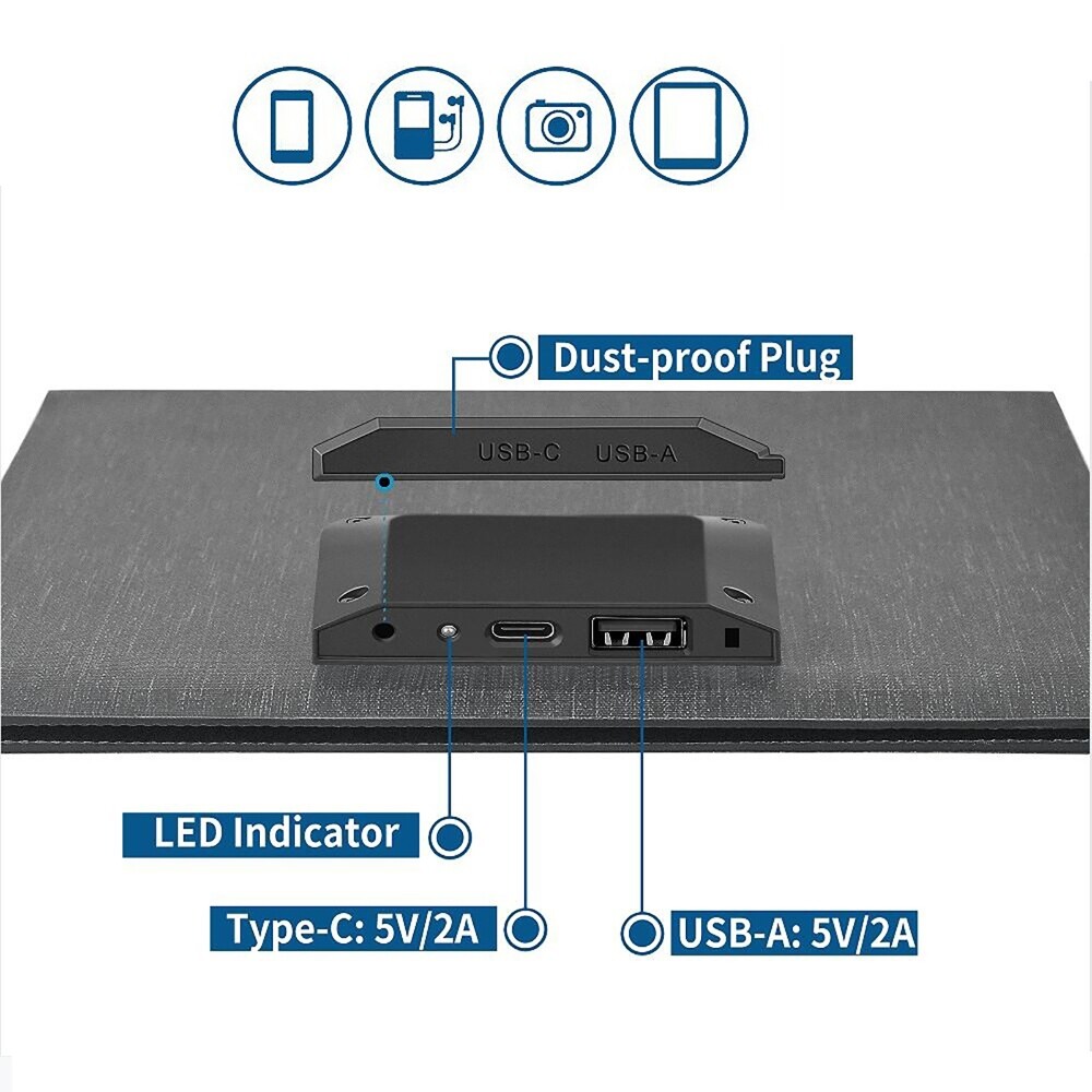 ETFE Folding Solar Panel Kit 40W 12V Mono Camping Battery Type-c/USB/DC Charging