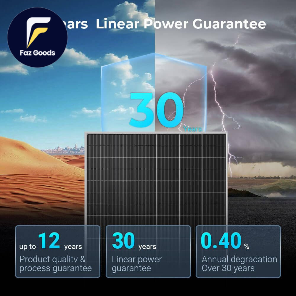 SUNGOLDPOWER UL61730 N-Type 10PCS 590W Bifacial Solar Panels 16Bb High Efficien