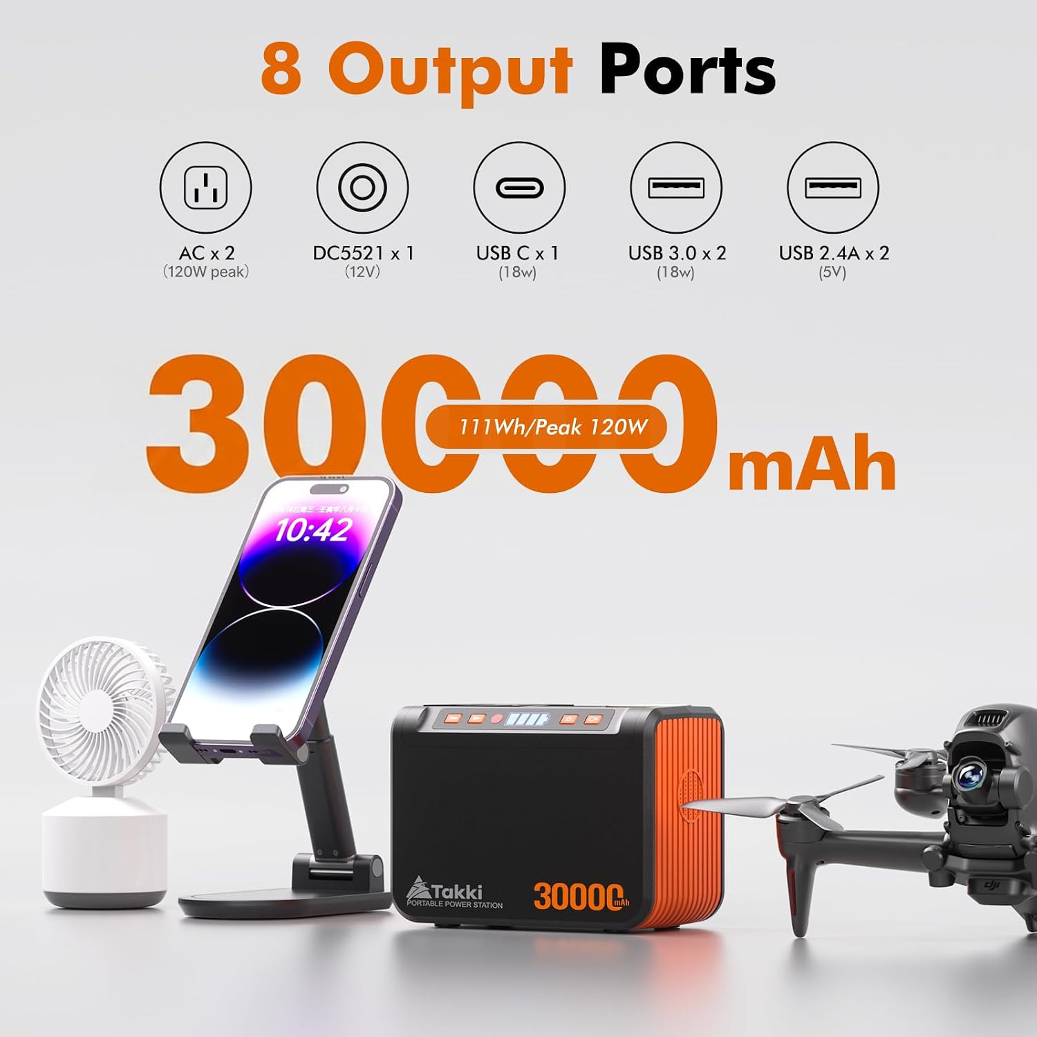 111Wh Portable Solar Generator Power Station with 21W Foldable Solar Panel, 120W
