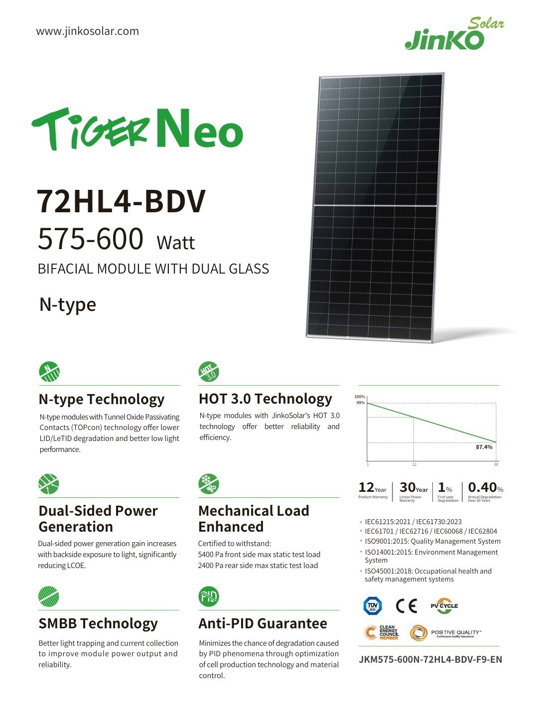Jinko 590w Bifacial Solar Panels – Jmk-590-72HL4-BDV