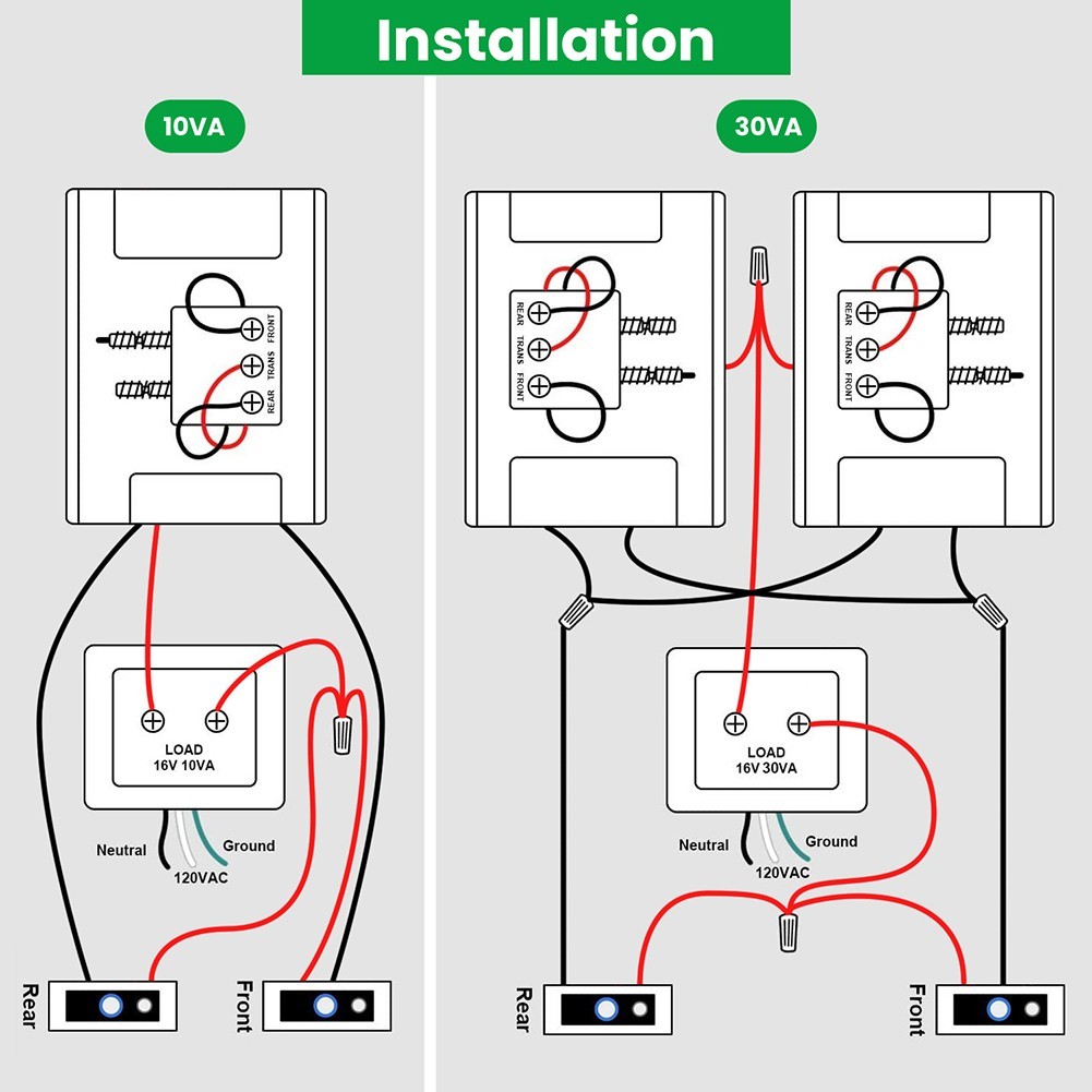 Shielded 16V 30VA Doorbell Transformer for Reliable Video Doorbell Power Supply