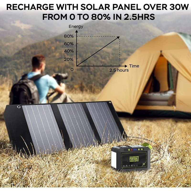 Portable Power Station 80W Multi-Output Solar Battery Charger Camping & Home New
