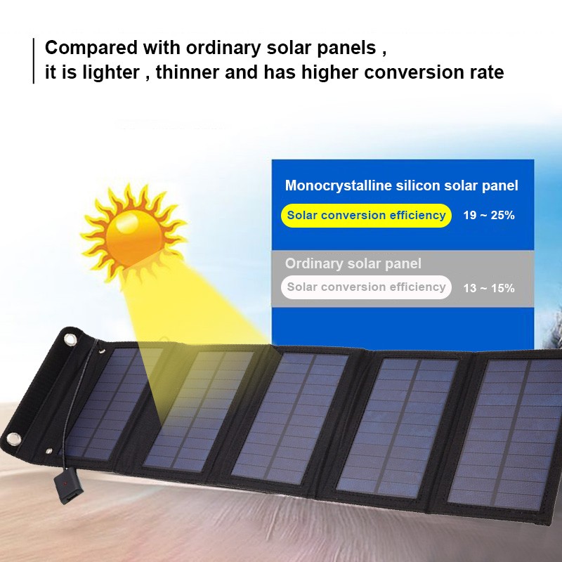 100 Watt Portable Solar Power Bank Solar Panel Charger Phone Camping Waterproof