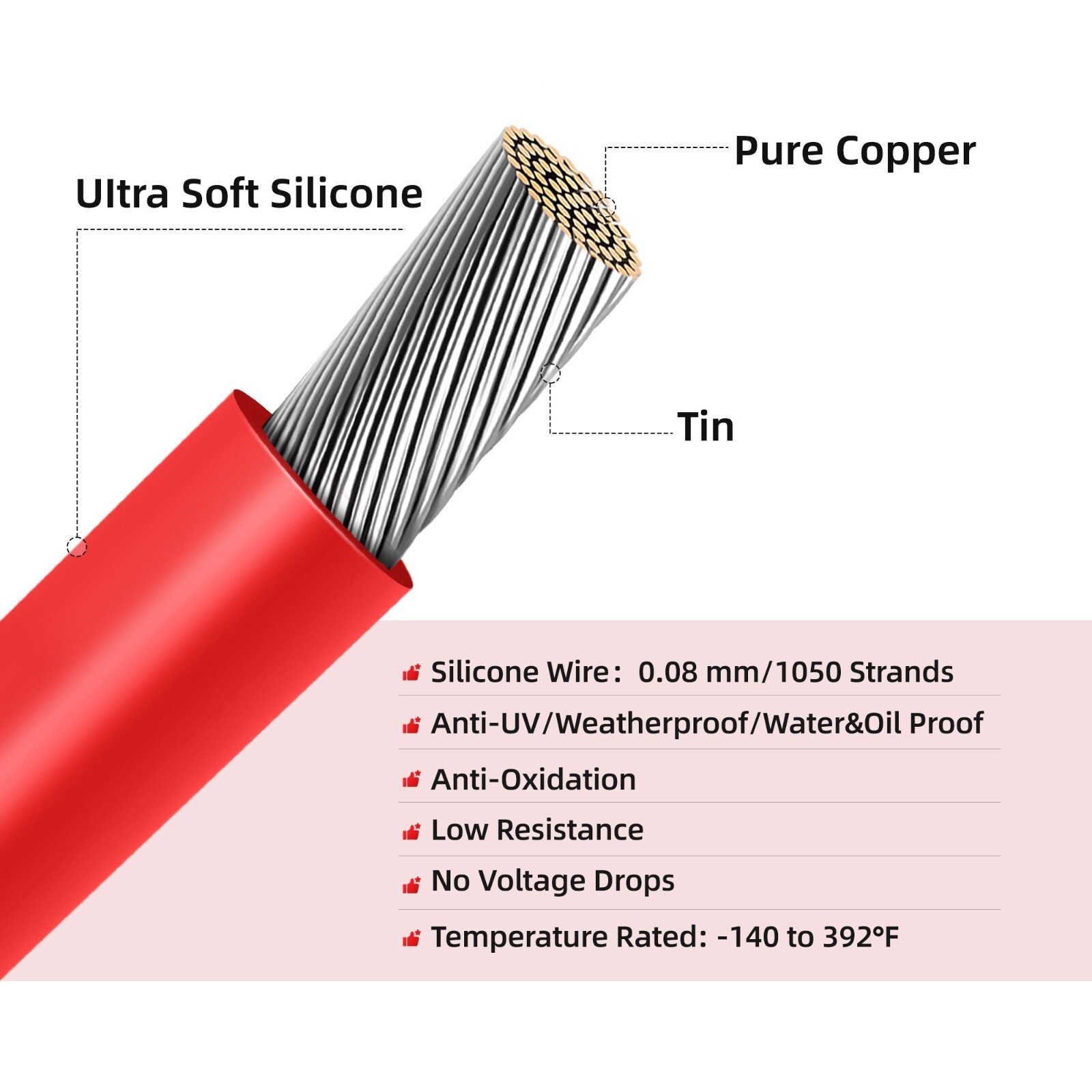 Xt60 To O Ring Terminal Cable xt60 Female To O Ring Connector Cable 10awg