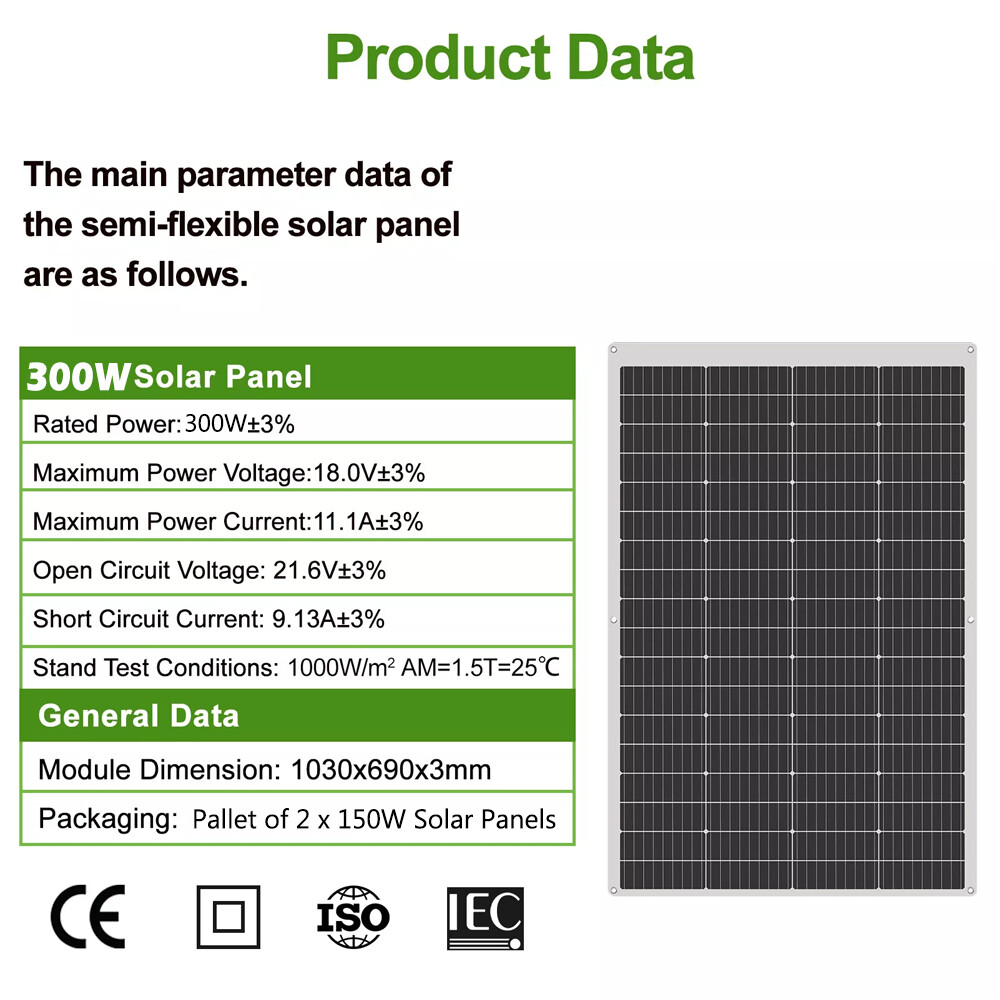 Pallet of 2*150W Bifacial Solar Panel Kit &Tracking Bracket for Sunshed