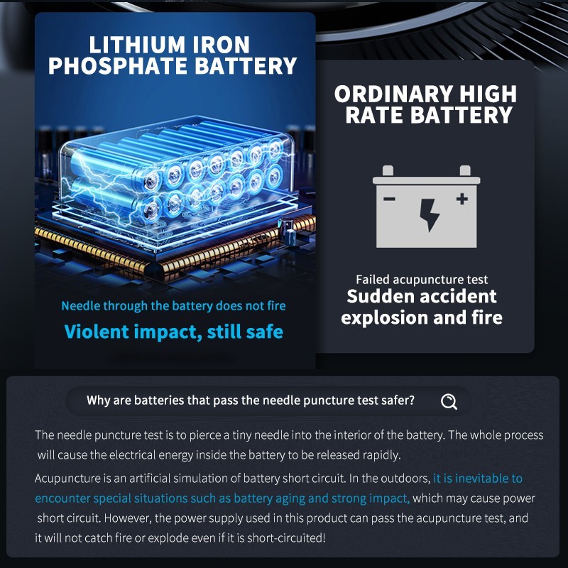 Portable Power Station S10 1000W | 2000Wh LiFePO4 Battery For Emergency