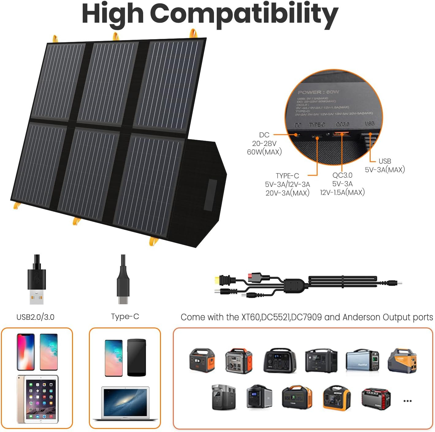 60W Portable Solar Charger – Foldable, Waterproof, QC3.0 USB-A/C for Camping