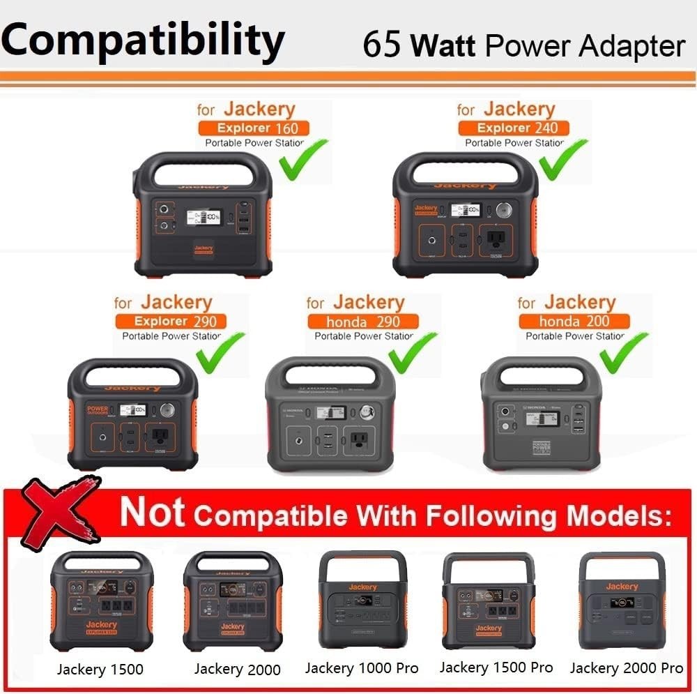 for Jackery 160/240/290 Charger,65W AC Adapter for Jackery Explorer 160/240/2…