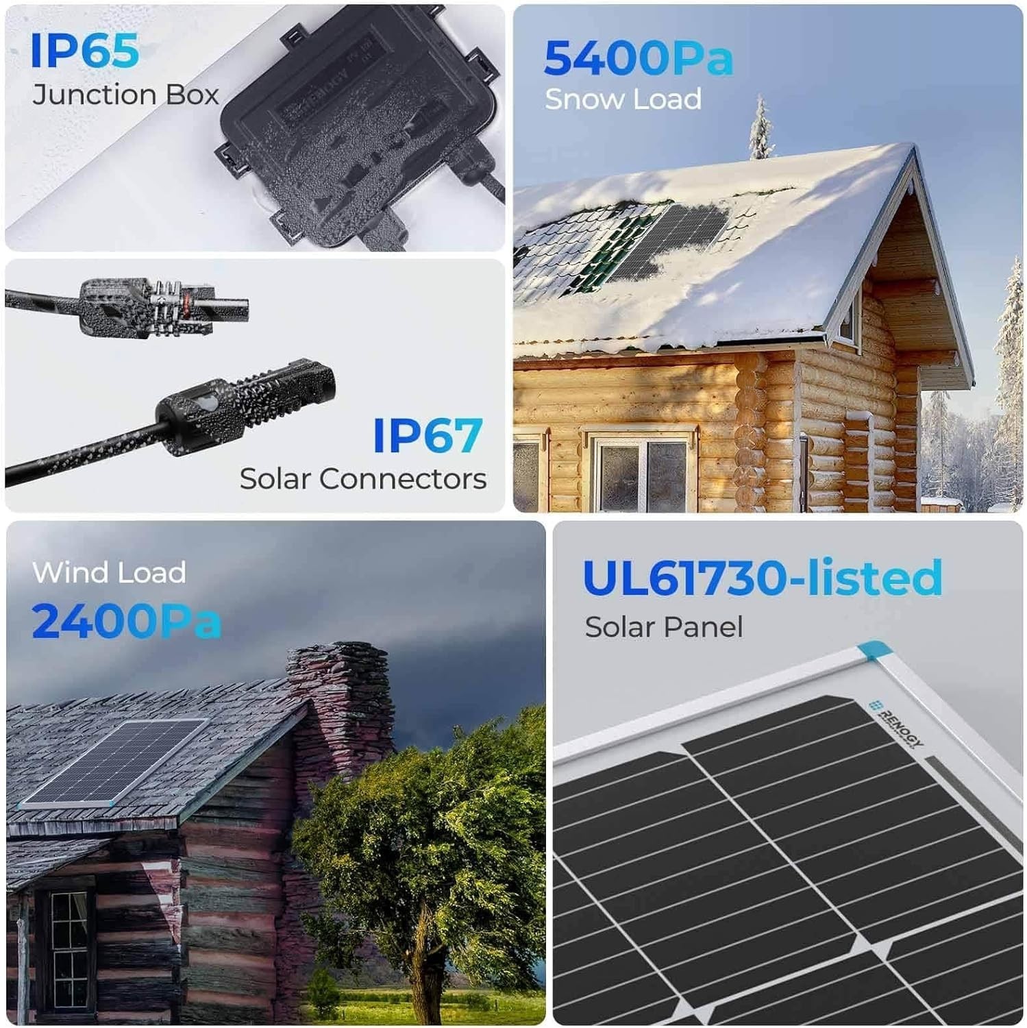 Complete 400W Solar Kit: 4 Monocrystalline Panels & 40A MPPT Controller