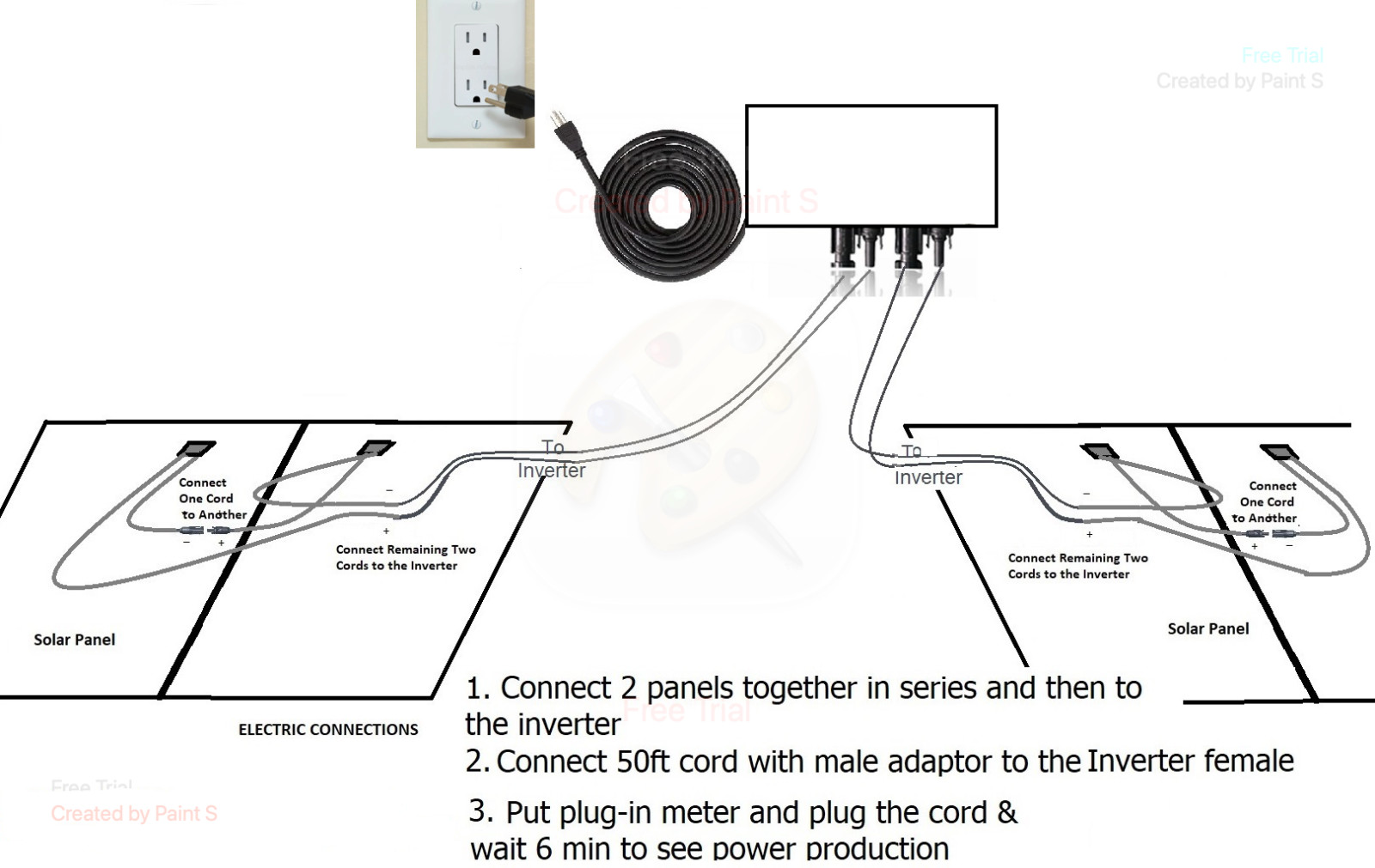 Plug in Solar, Plug & Play 800 Watt Solar Power, Simply Plug-in your wall outlet