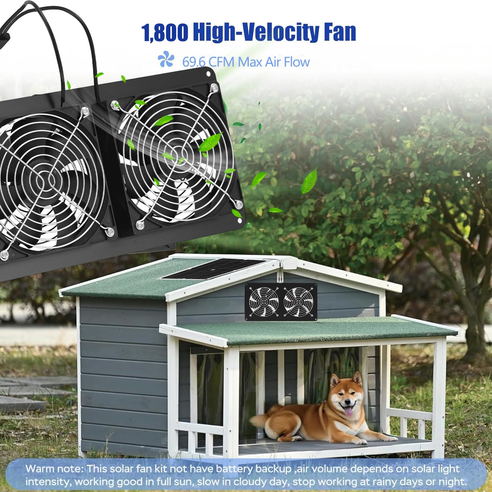 Solar Powered Dual Exhaust Fan Solar Panel Fan 15W For Greenhouse Shed Attic