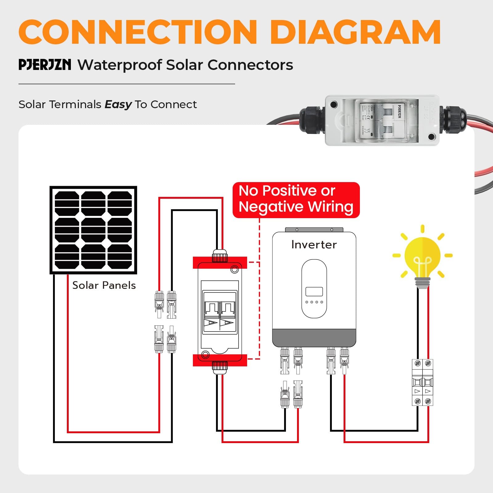 Solar Panel Disconnect Switch 1000V 60A PV Grey