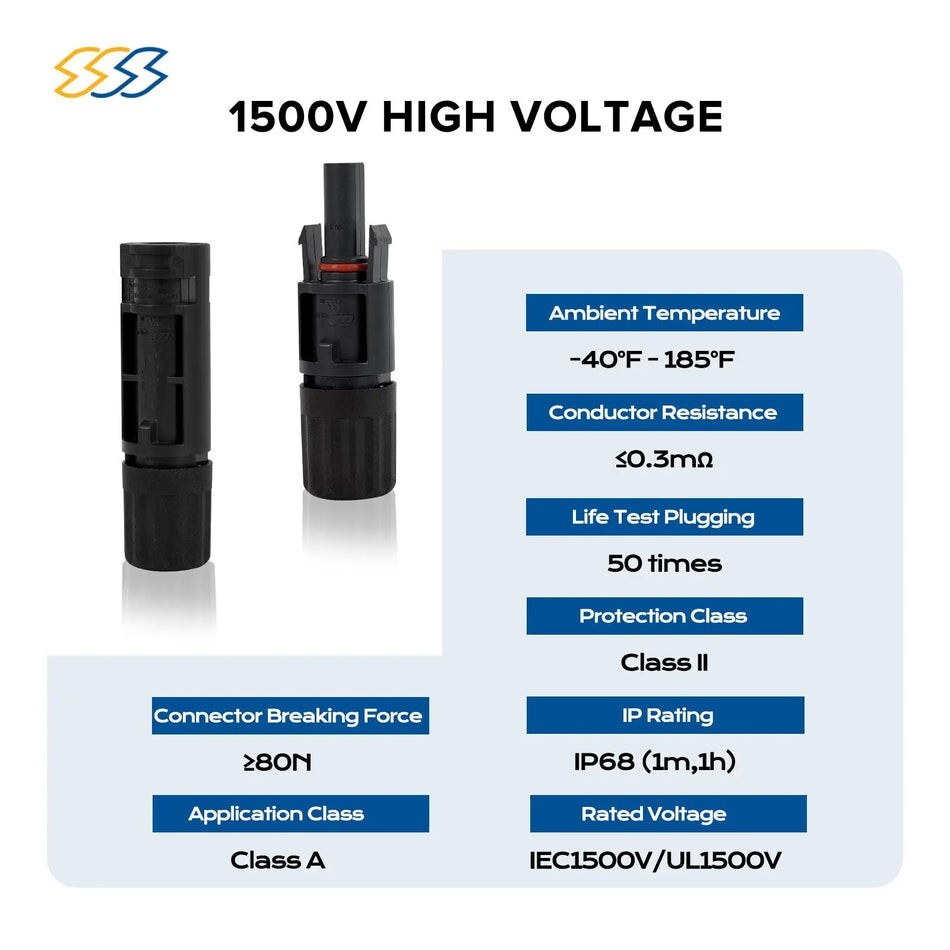 1500V PV Connector UL & TUV for 10-14 AWG Wires – 6/18/100 Pairs