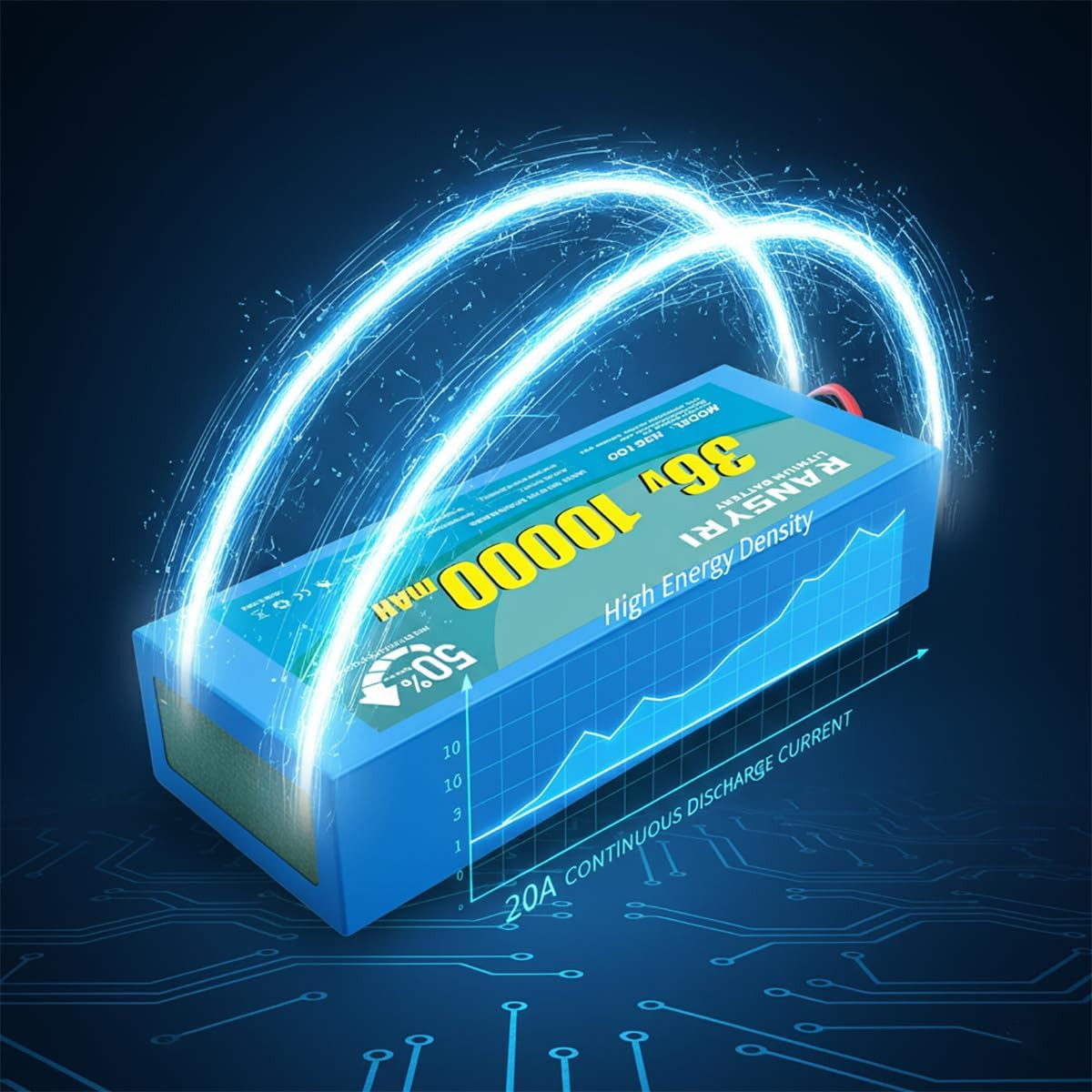 36V 10Ah Universal Battery Pack with 20A BMS – Waterproof PVC Case, XT60 Ready,