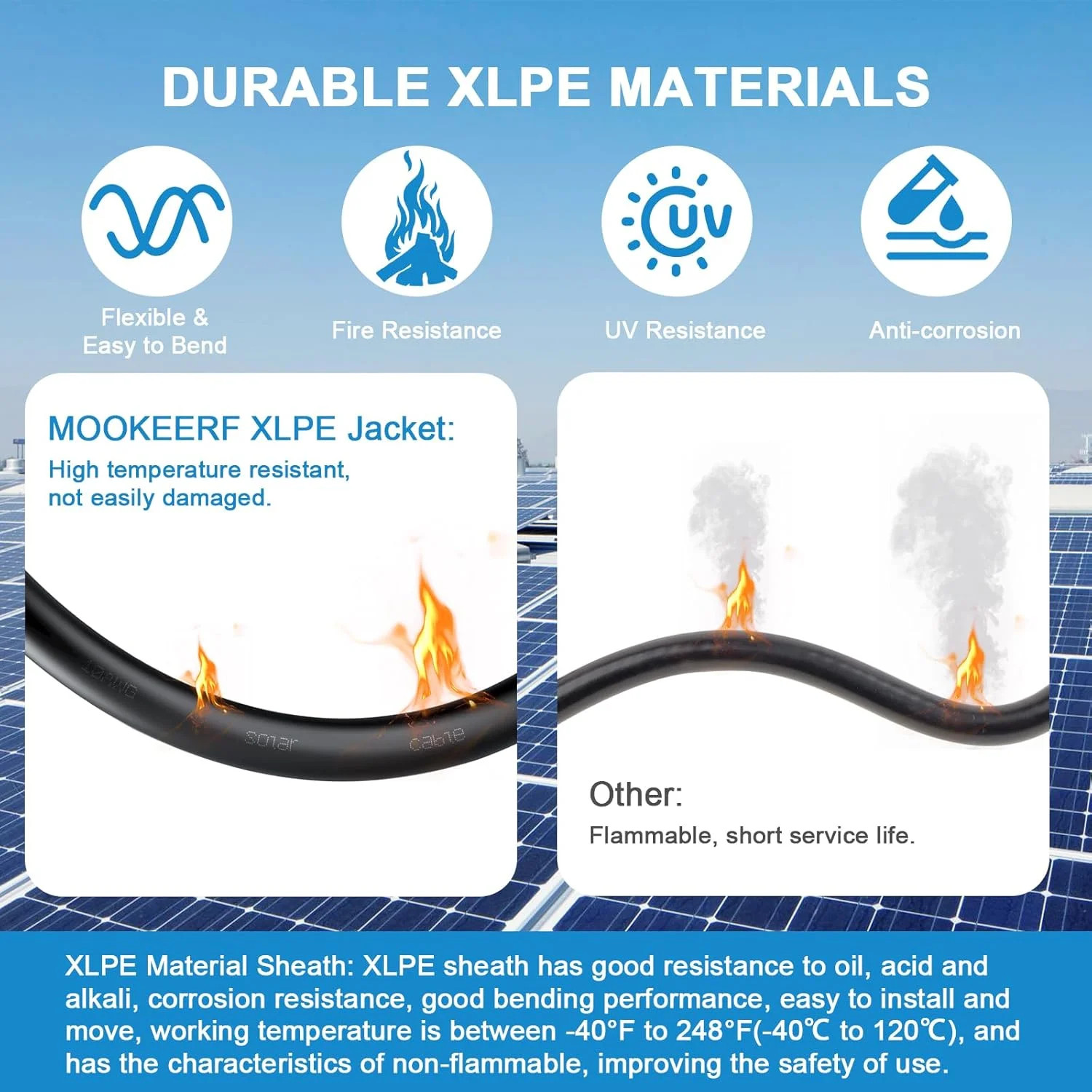 MOOKEERF Solar Panel Extension Cable – 10AWG 50FT Solar Wire with Waterproof Mal