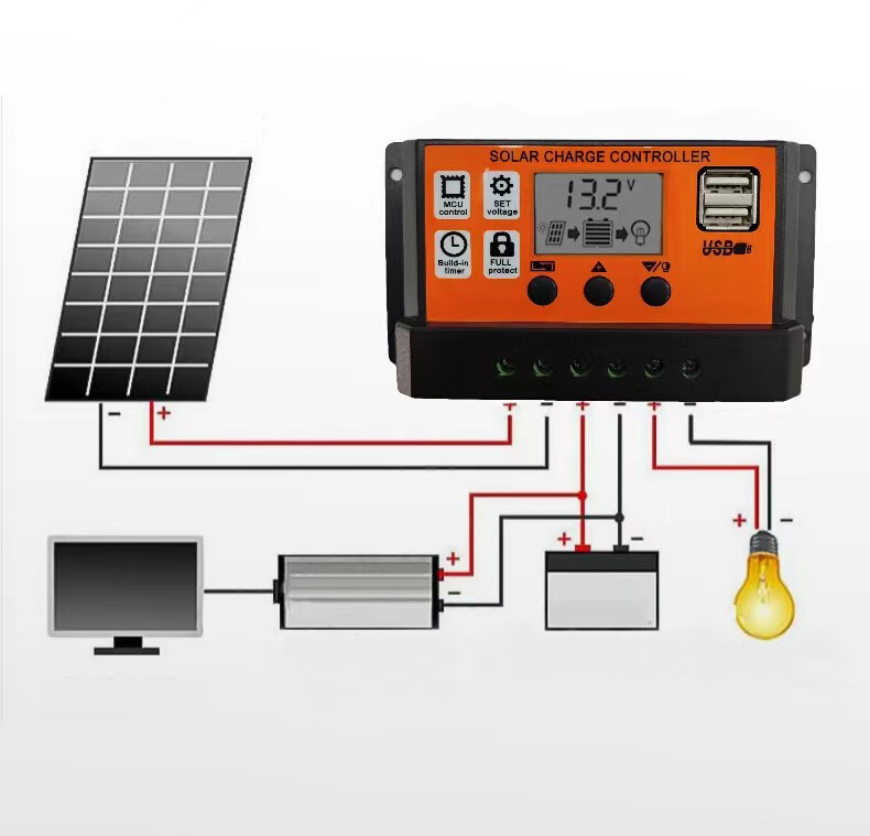 Solar Charge Controller 12V 24V 10A 20A 30A Dual USB Panel Battery Regulator Kit