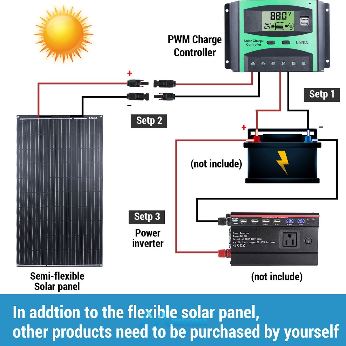 200W 100W Portable Flexible Solar Panel Kit 100A Controller RV Camping Off-Grid