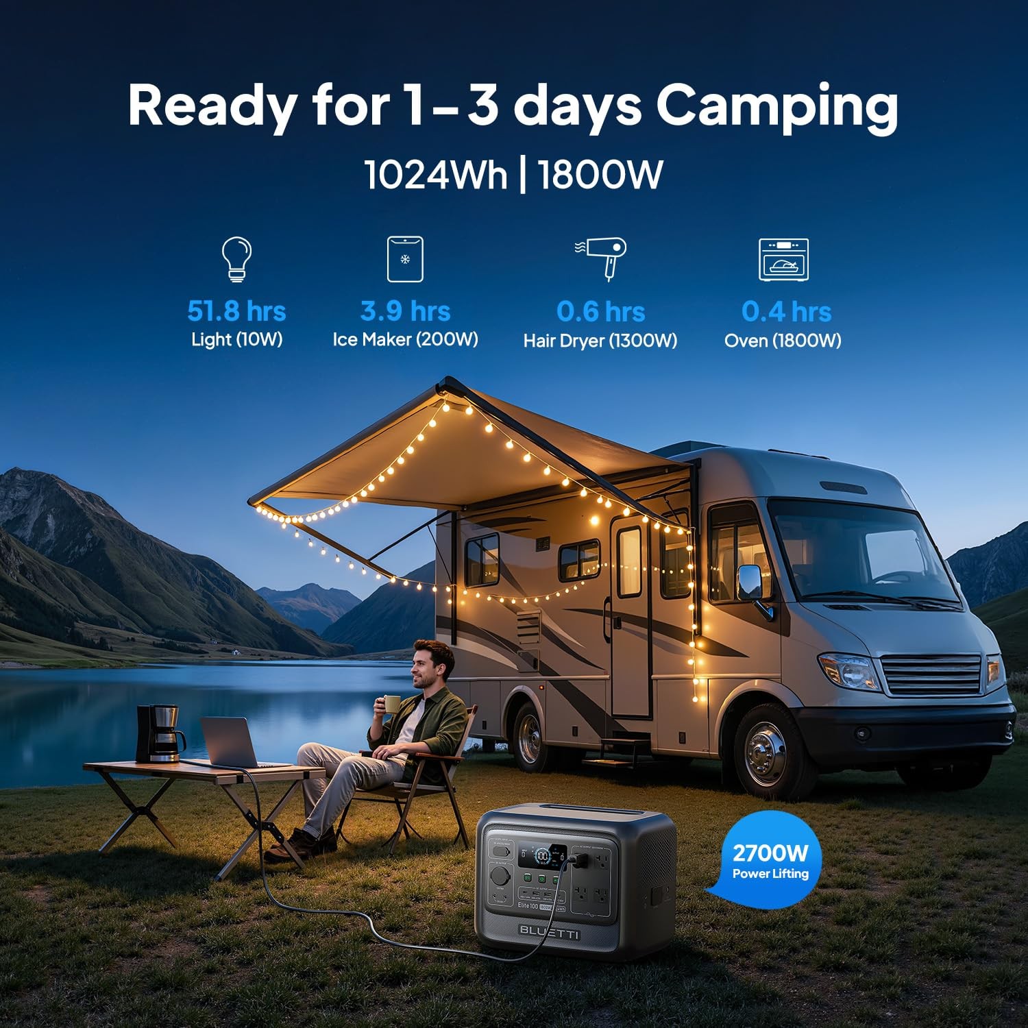 BLUETTI Elite 100 V2 Solar Generator with 200W Solar Panel Ships Separately, …