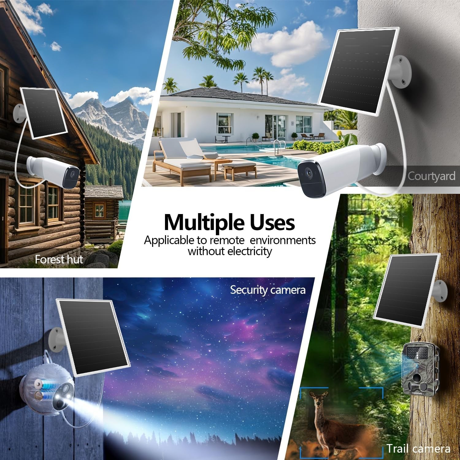 High Efficiency 6W Solar Panel for Wyze/Reolink Cameras – 360° Adjustable Mount