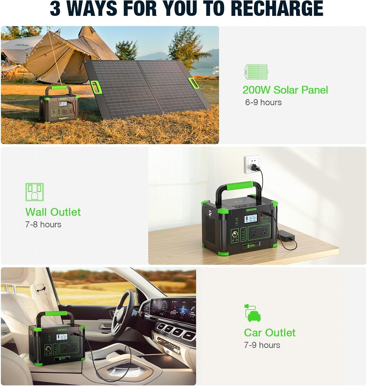 Portable Power Station 1000W Solar Generator 999Wh Fast Charging Backup Battery
