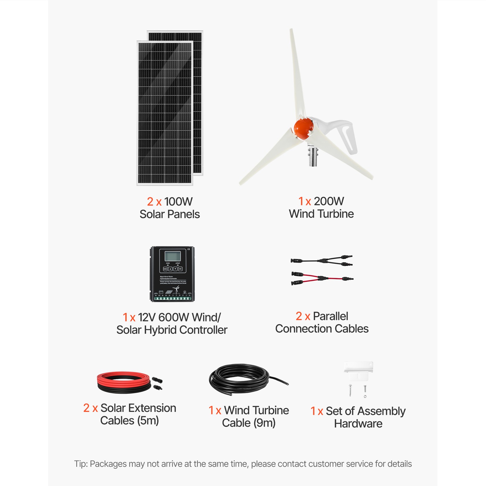 Uimoso12V 400W Solar and Wind Energy Kit with2x100WSolar Panels and 200W Turbine