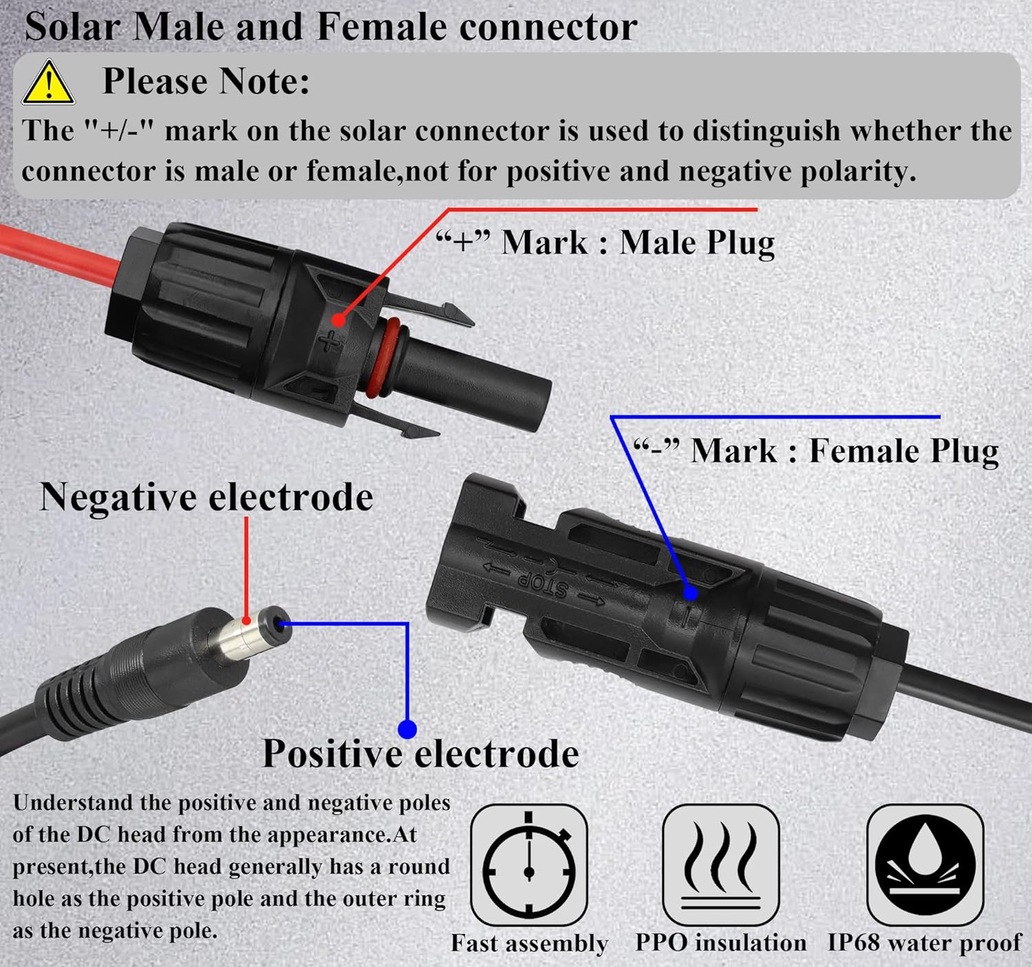 Solar Adapter Male and Female to DC 5.5Mm X 2.1Mm Male Solar Power Extension Cab