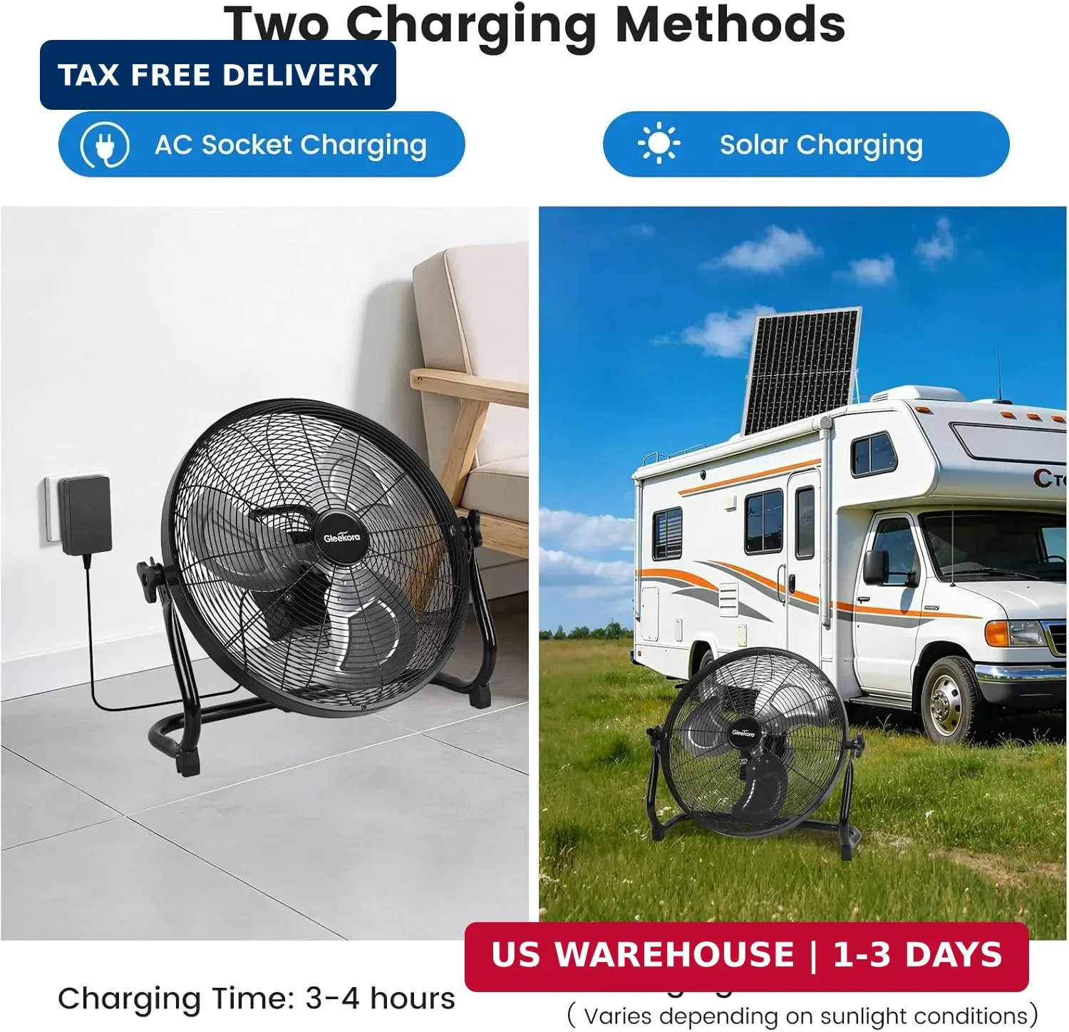 16” Solar Powered Fan with 35W Solar Panel, Rechargeable Battery Operated Floor
