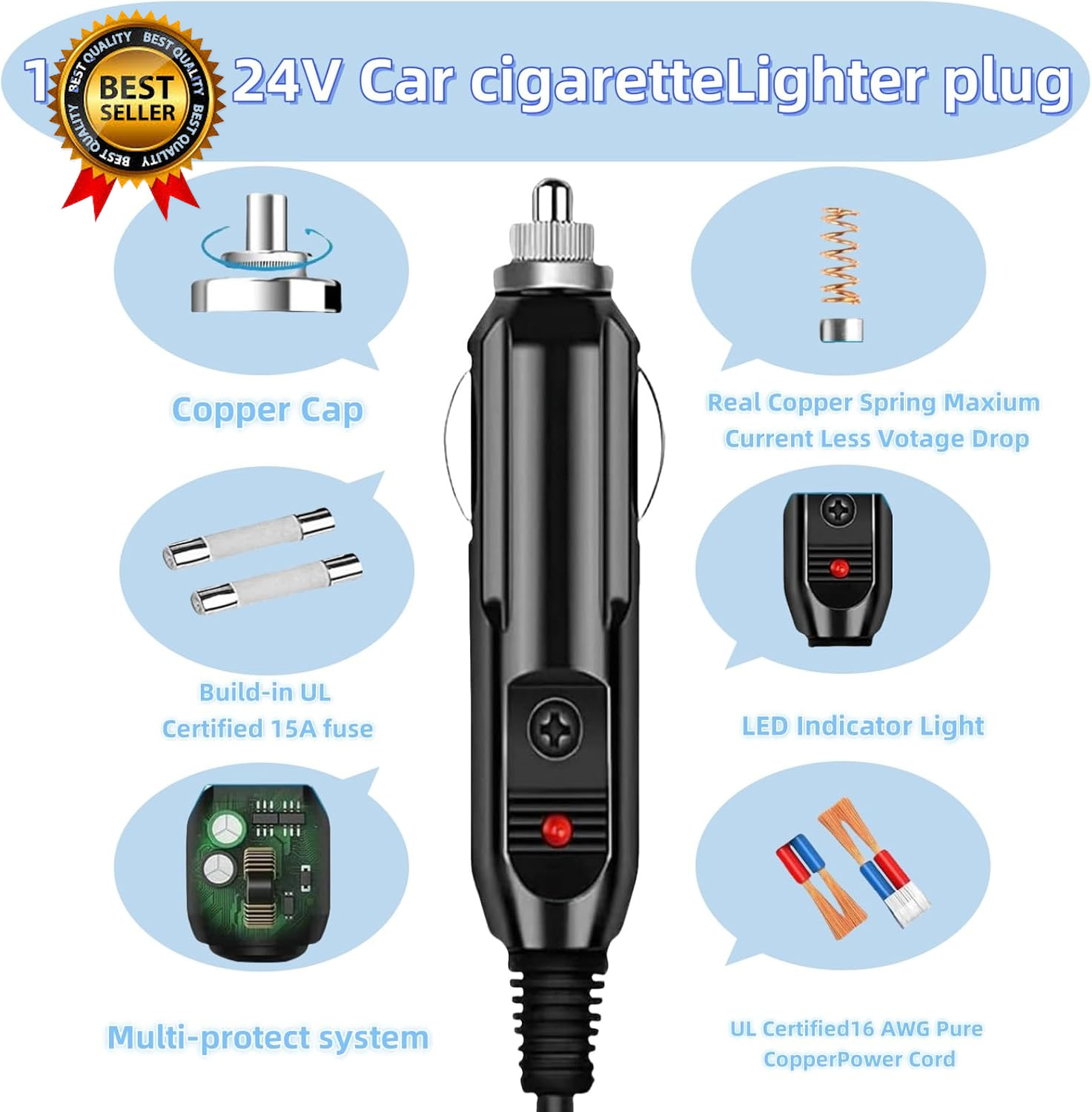 6.8FT Portable12V 24V Car Charger Suitable Compatible Ecoflow Delta River Bluett