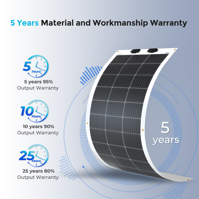 Renogy Flexible Solar Panel 100 Watt 12 Volt Monocrystalline Semi-Flexible