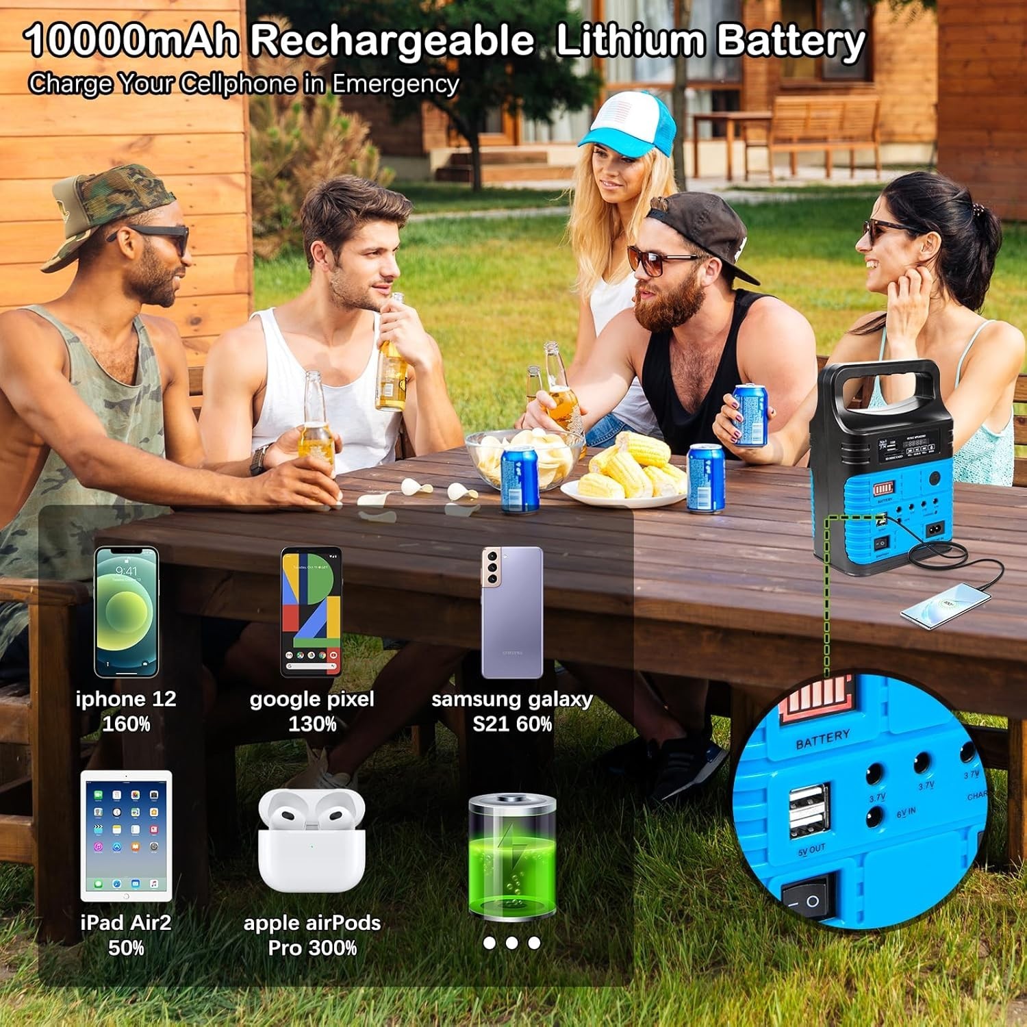 All-In-One Solar Generator with 5 Outlets & Compact Design for Travel & Camping