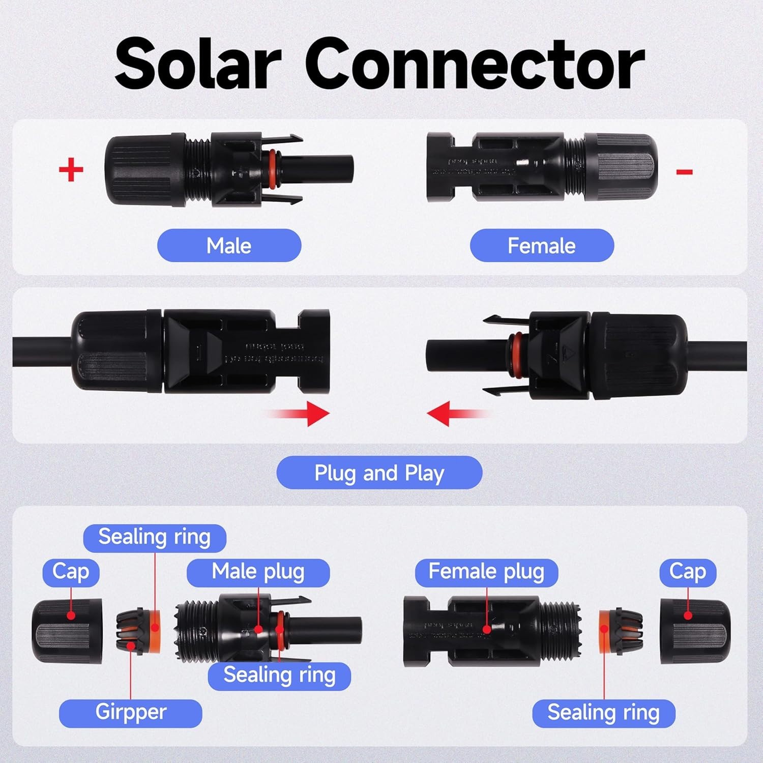 20FT 10 AWG Solar Panel Extension Cable for RVs, Boats and PV Systems